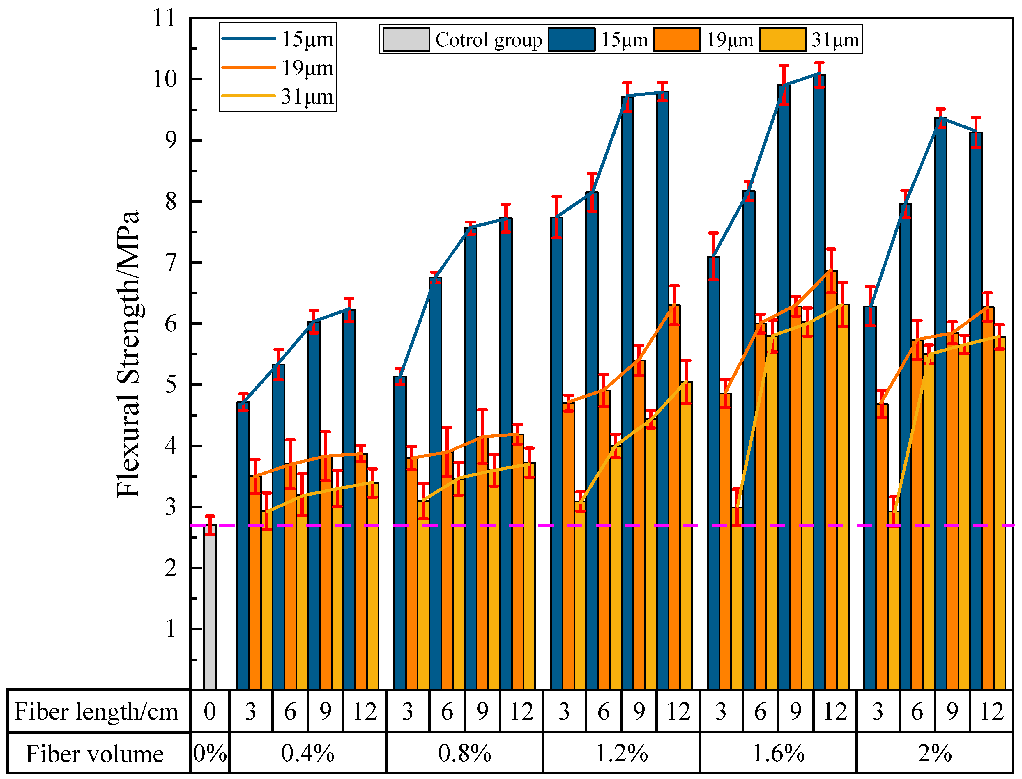Materials 16 04244 g011