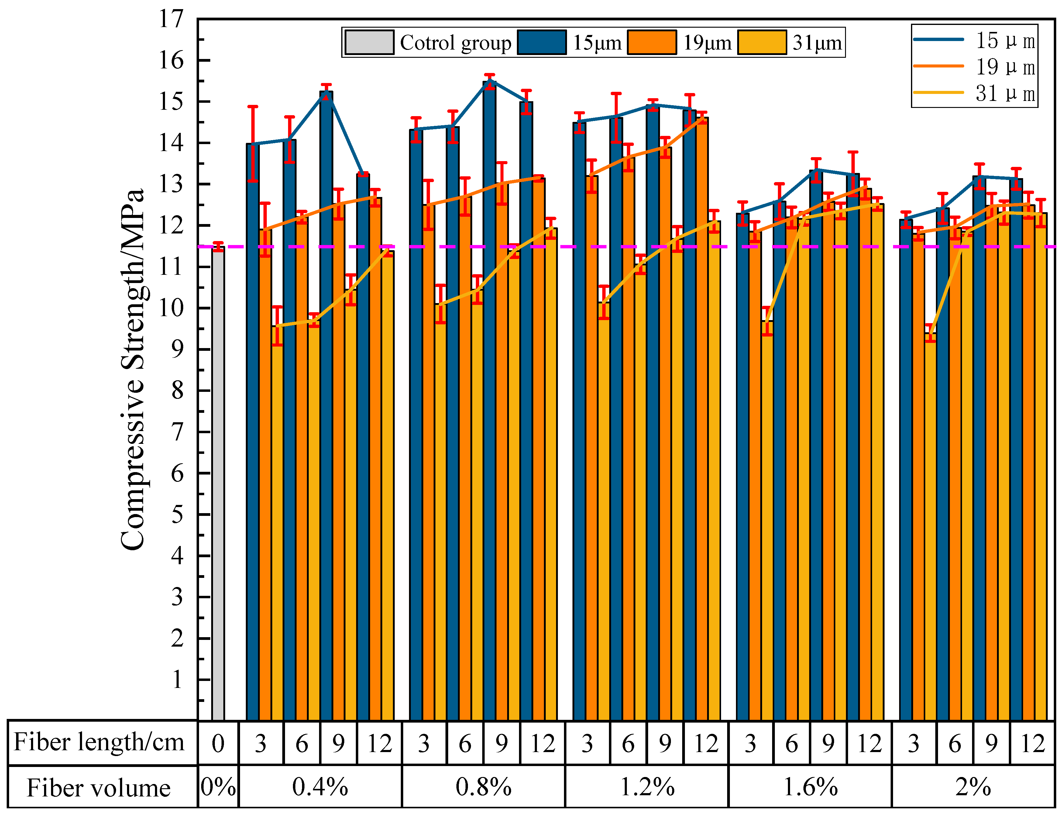 Materials 16 04244 g012