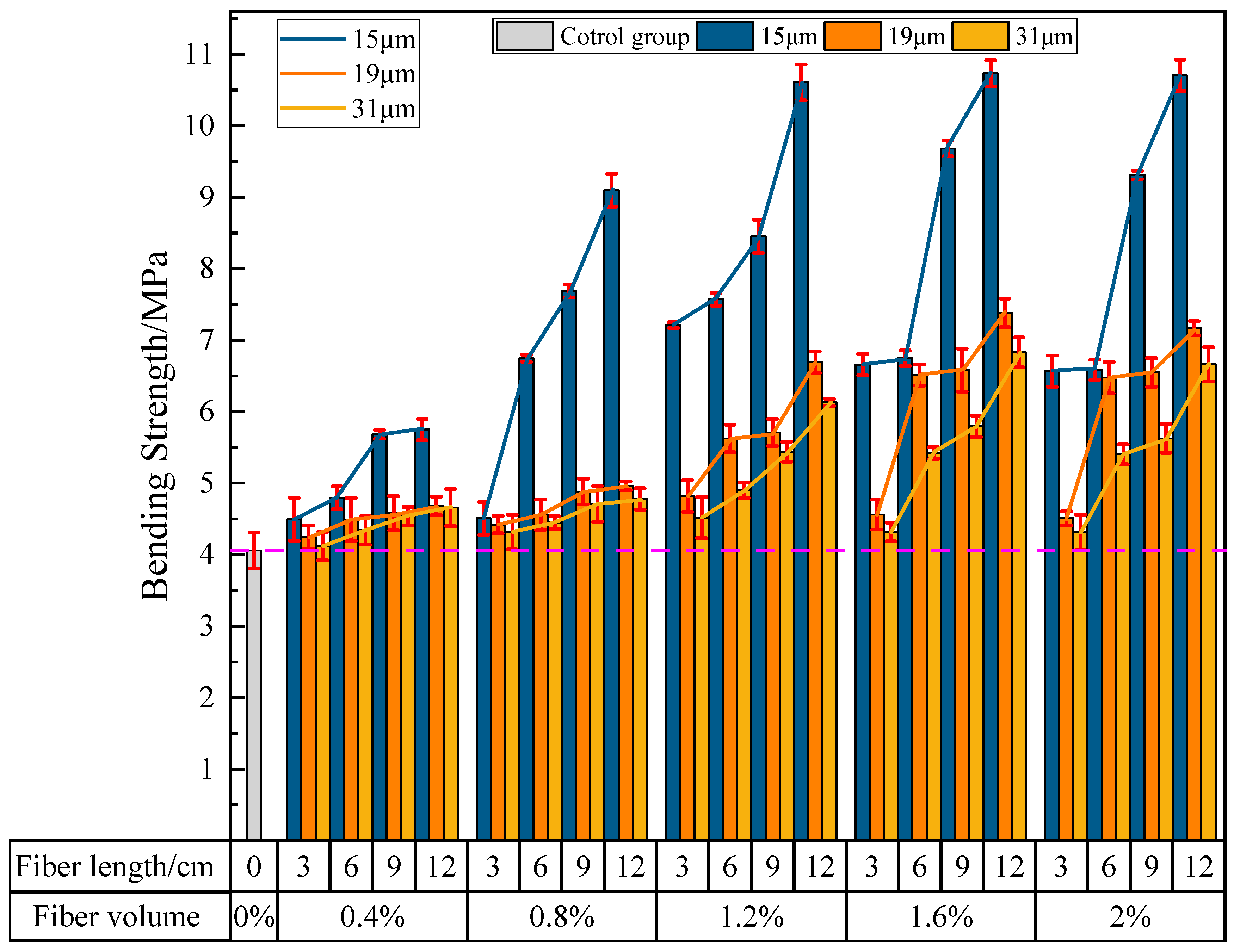 Materials 16 04244 g013
