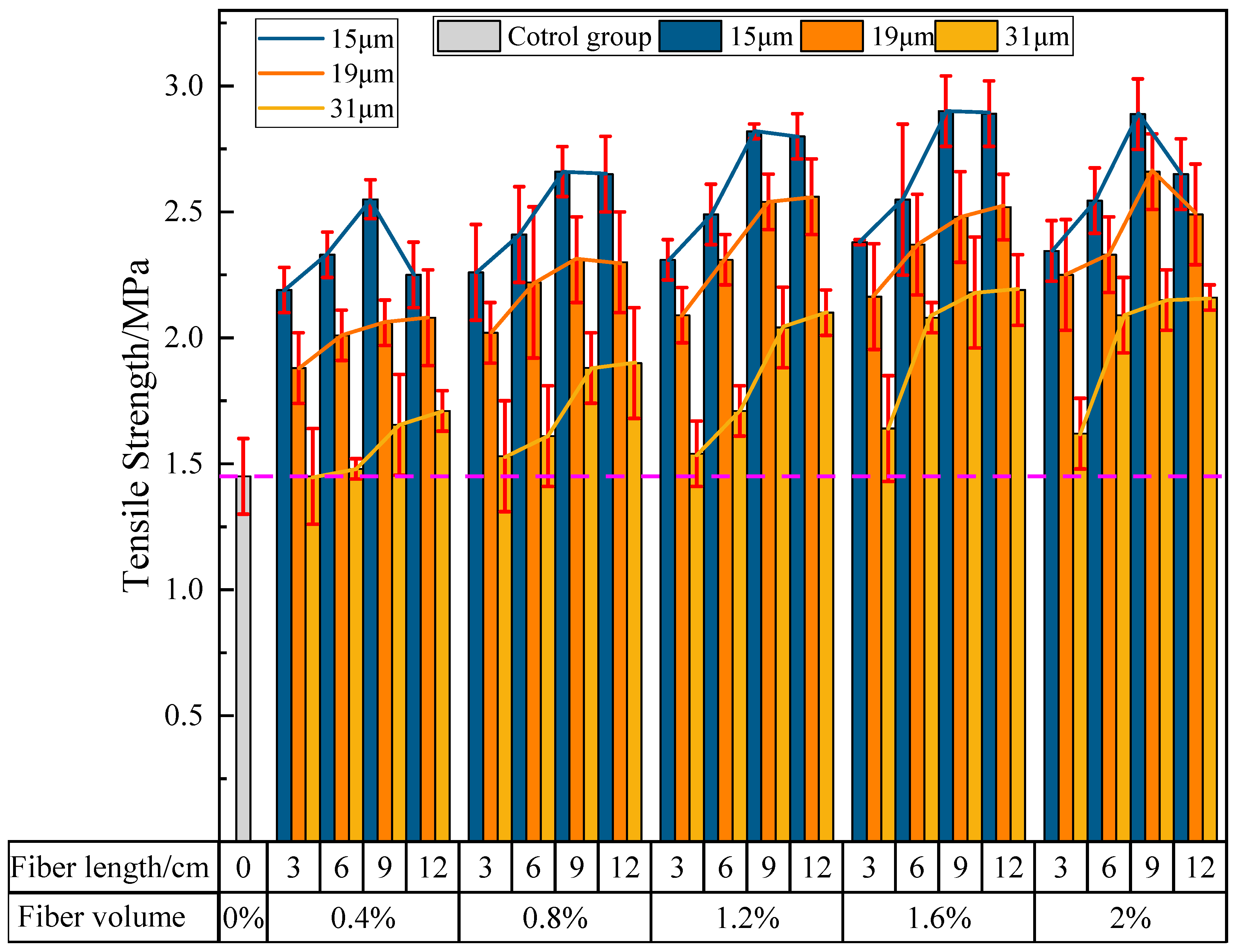 Materials 16 04244 g014