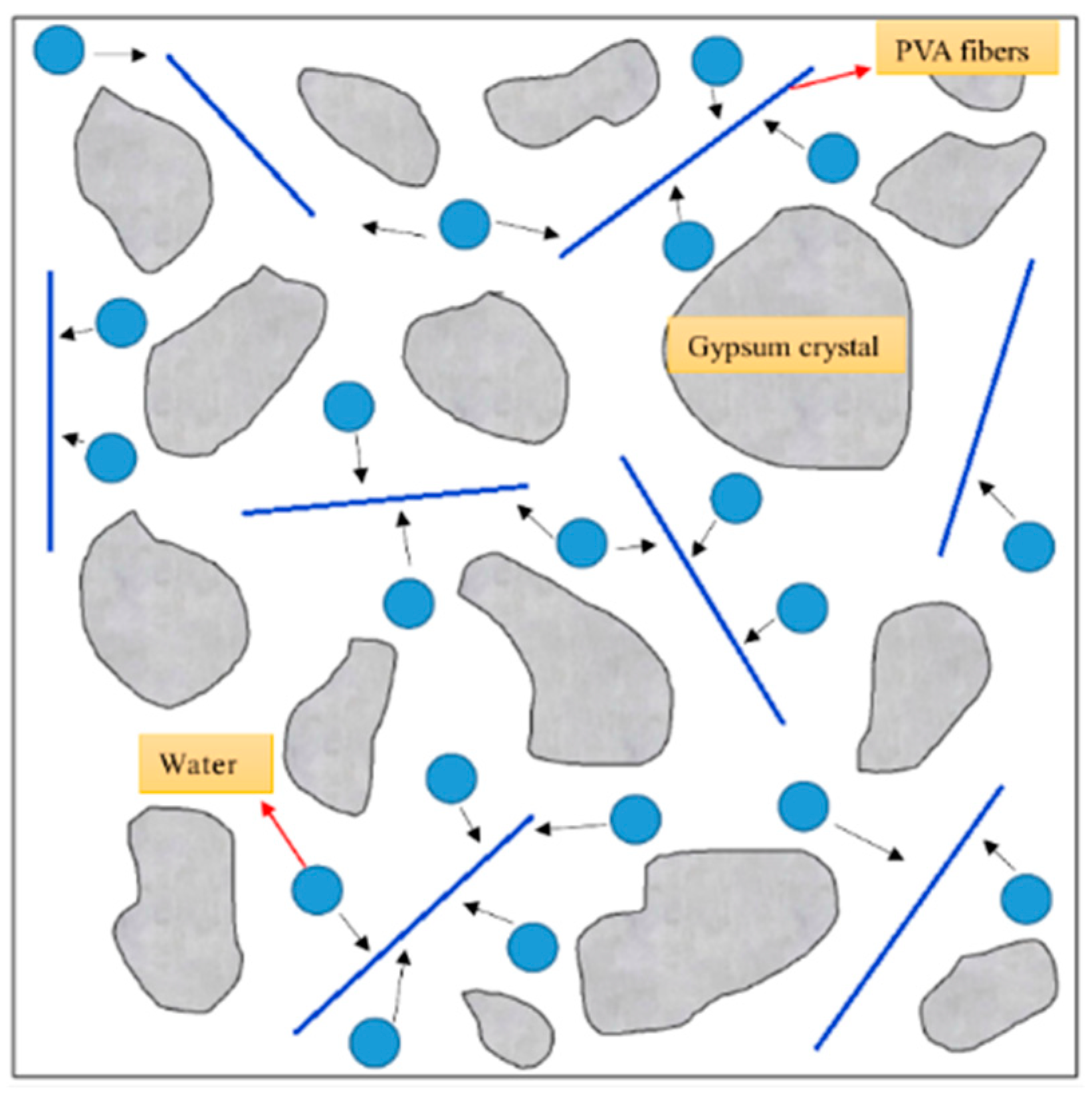 Materials 16 04244 g016