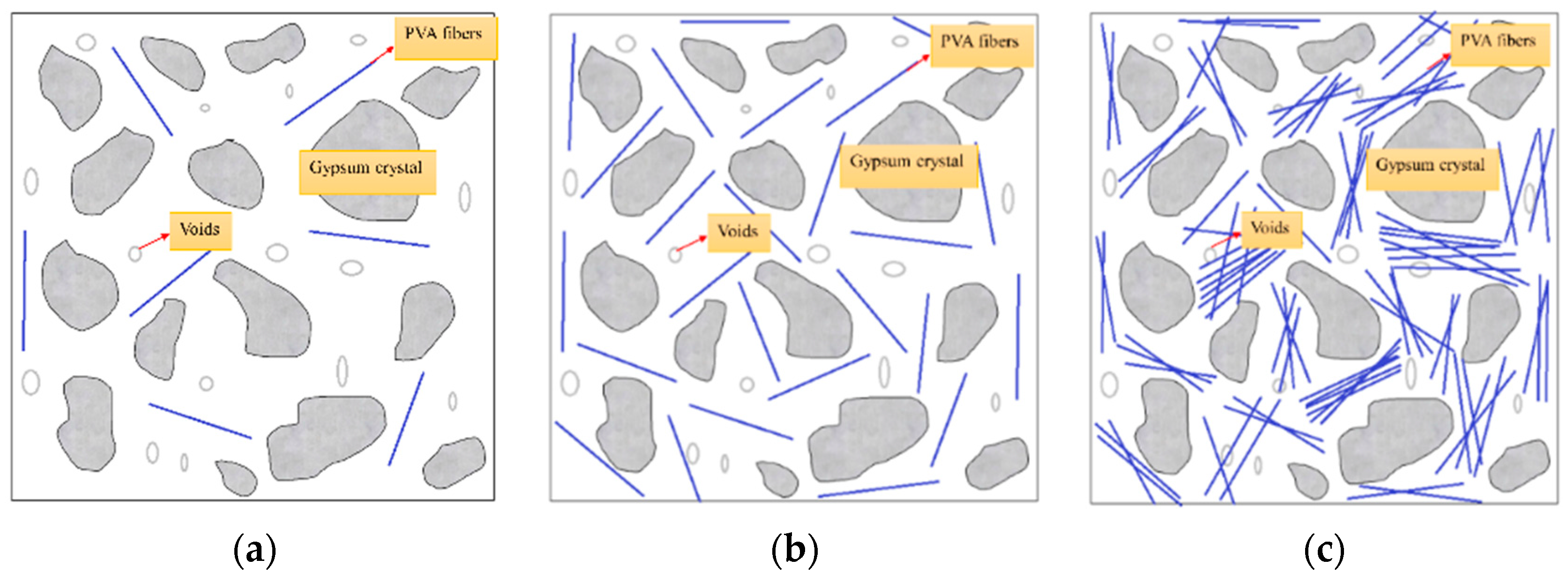 Materials 16 04244 g018