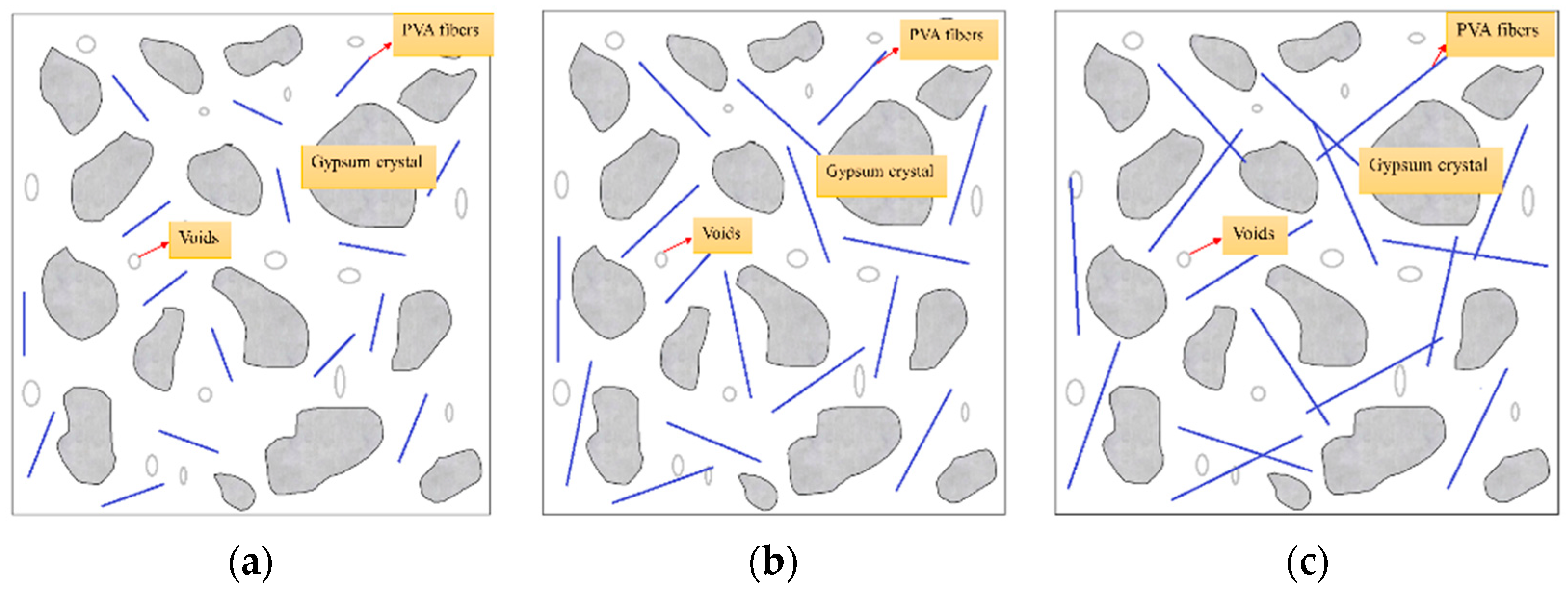 Materials 16 04244 g019