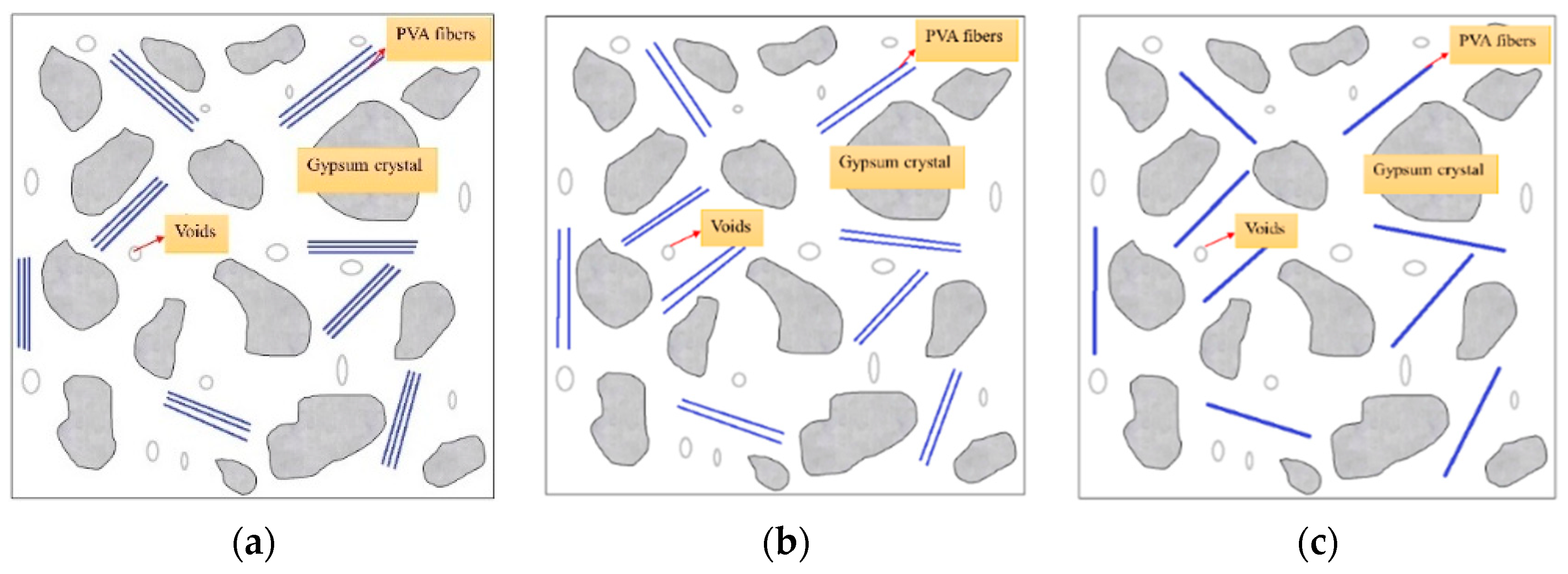 Materials 16 04244 g020