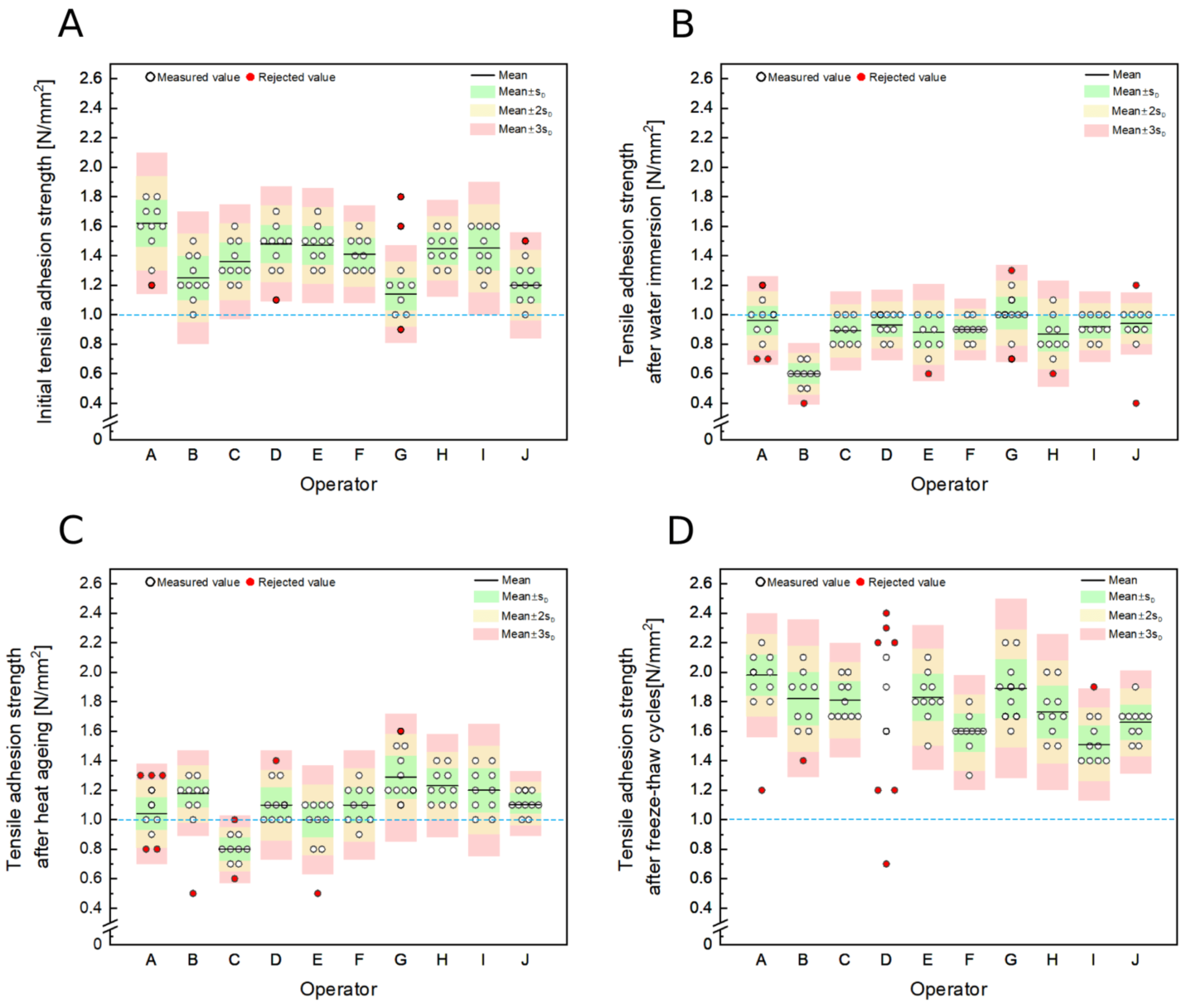 Materials 16 04245 g001 Materials 16 04245 g001