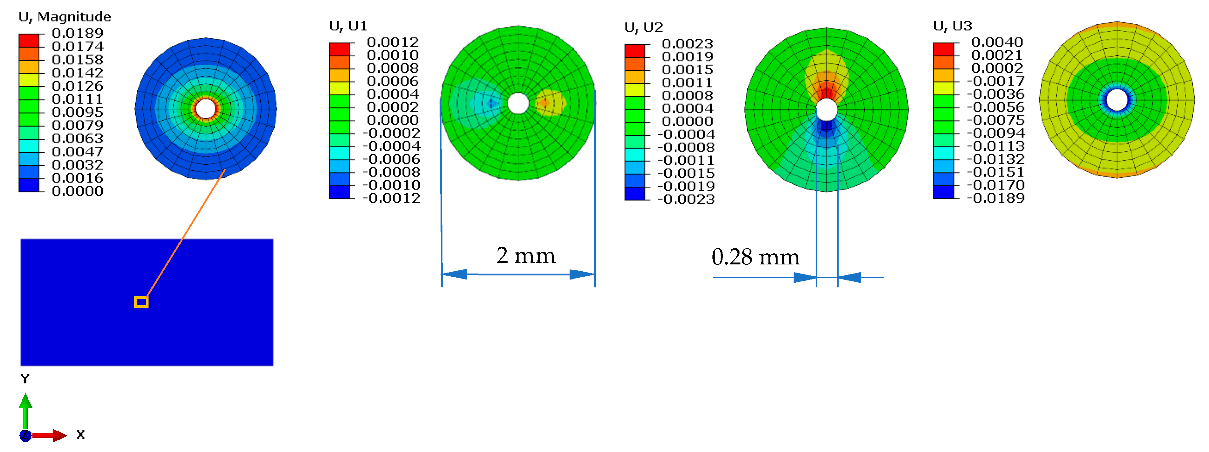 Materials 16 04247 g003 Materials 16 04247 g003