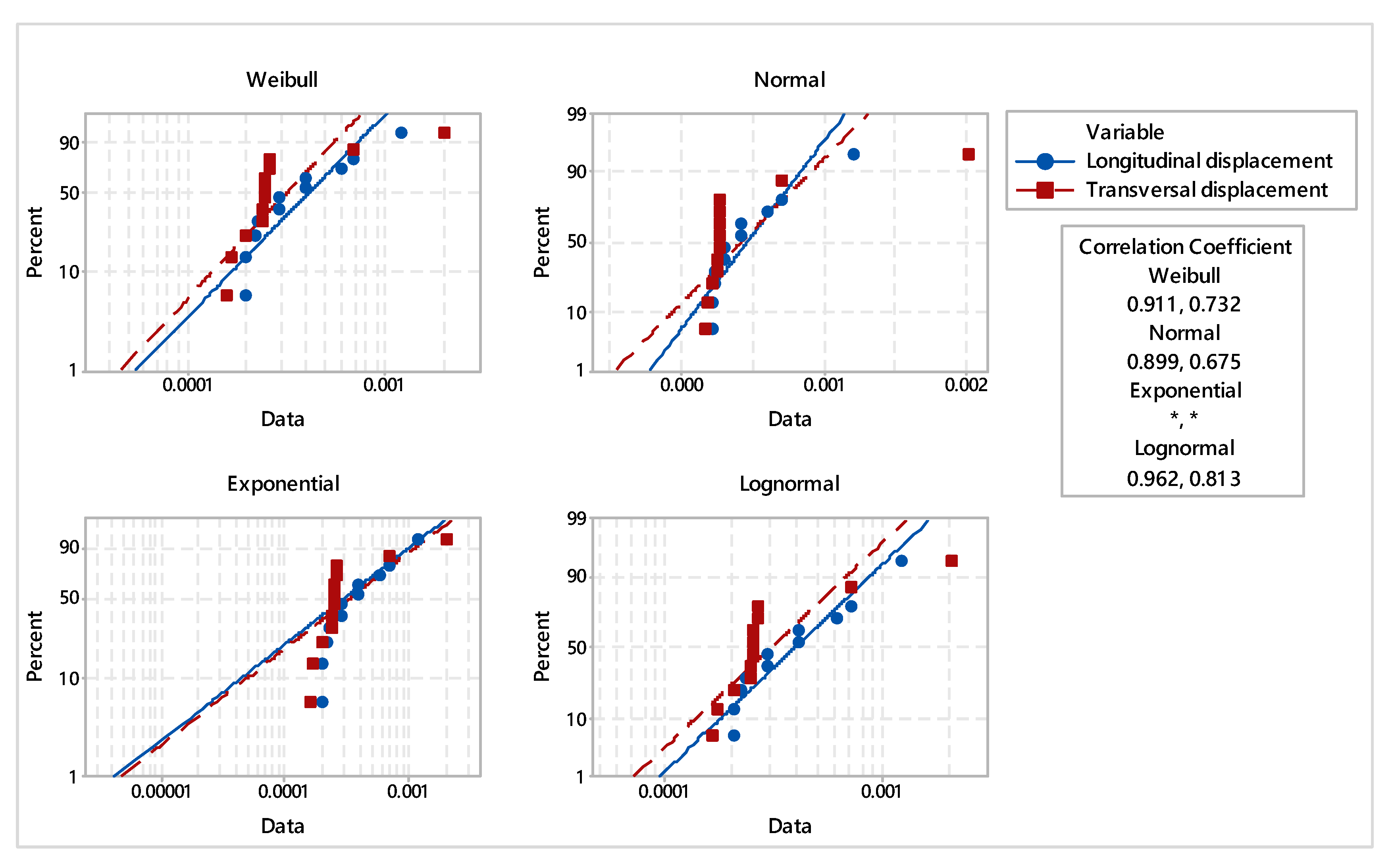 Materials 16 04247 g008 Materials 16 04247 g008