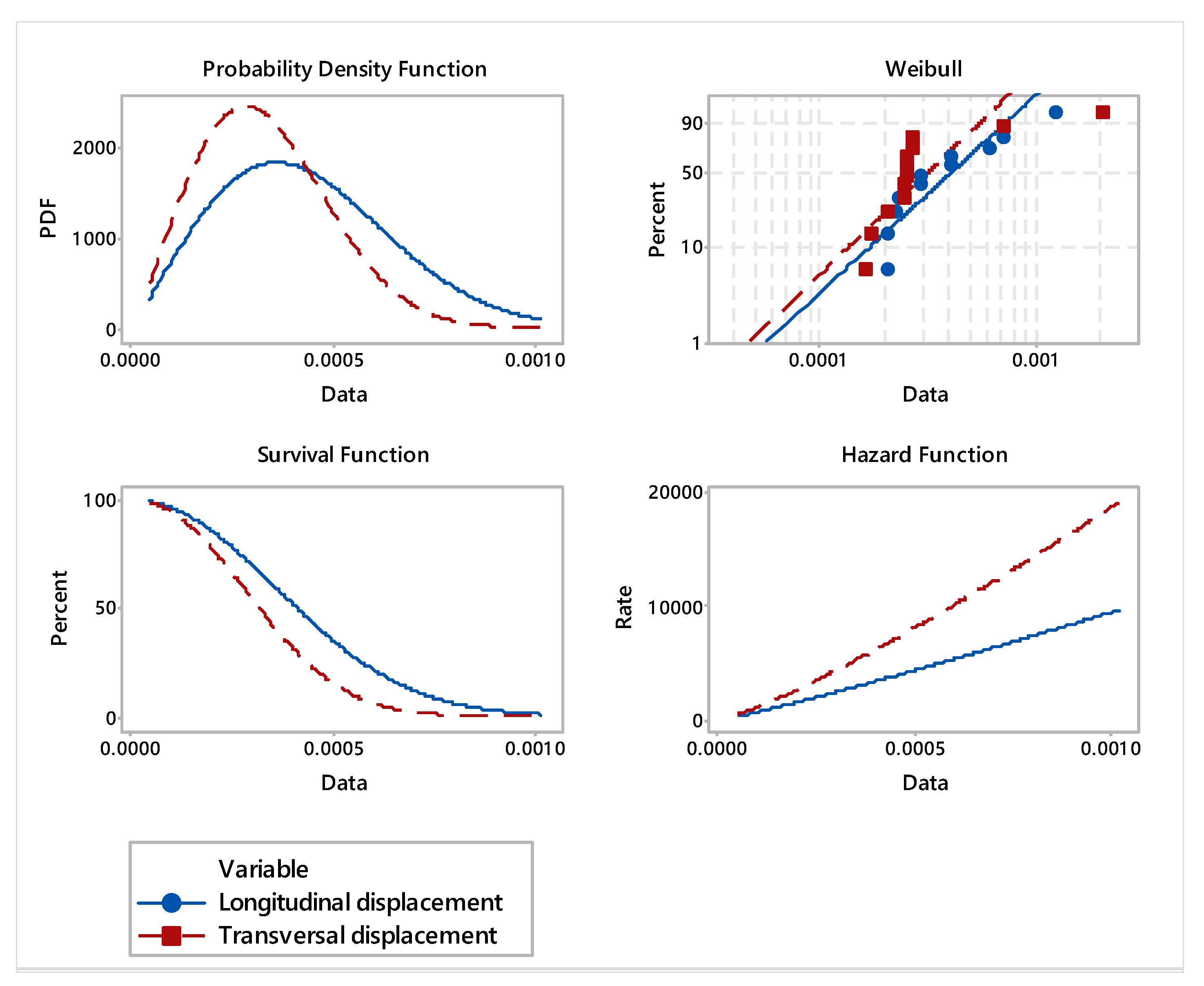 Materials 16 04247 g009 Materials 16 04247 g009