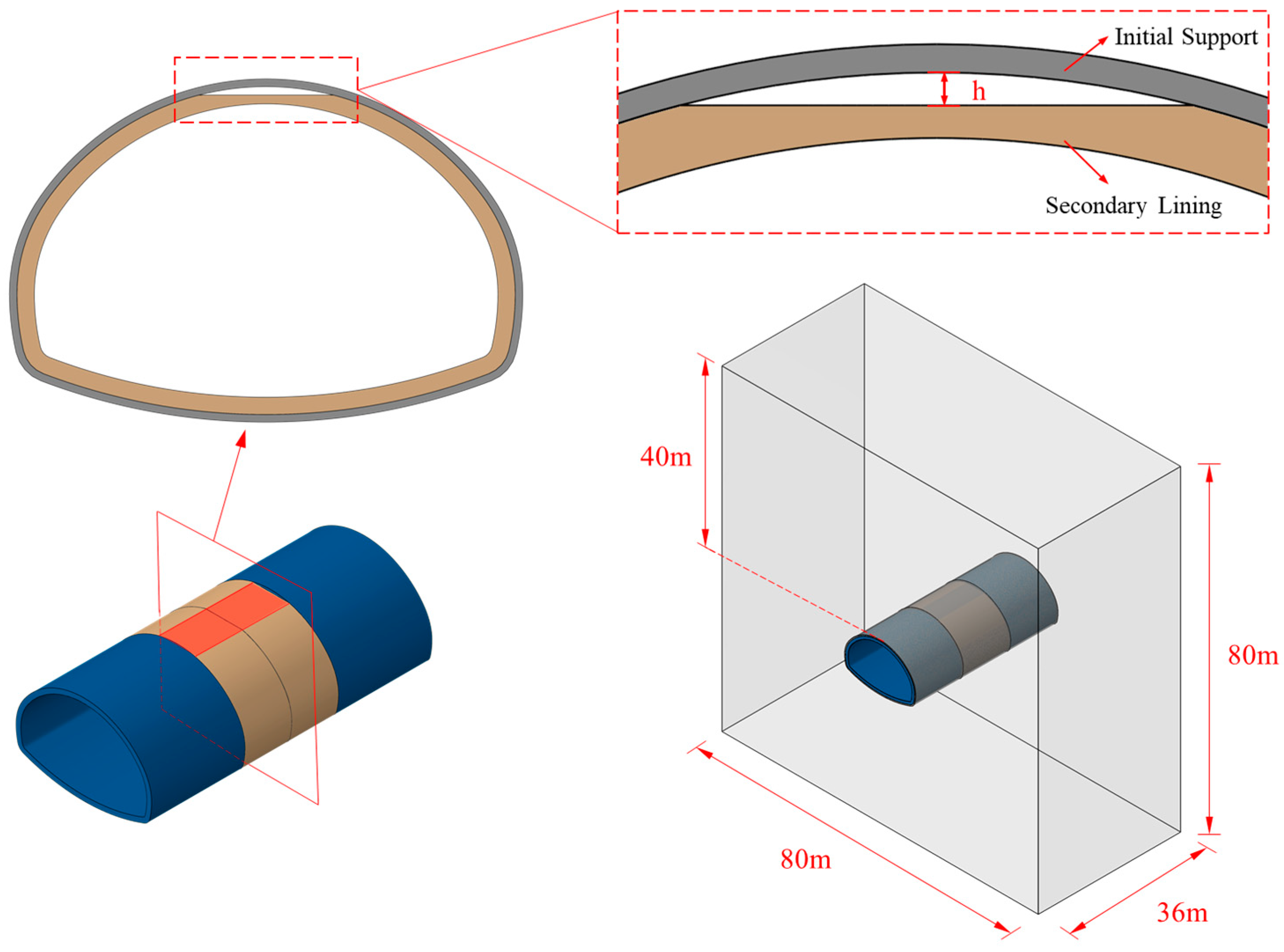 Materials 16 04248 g004 Materials 16 04248 g004