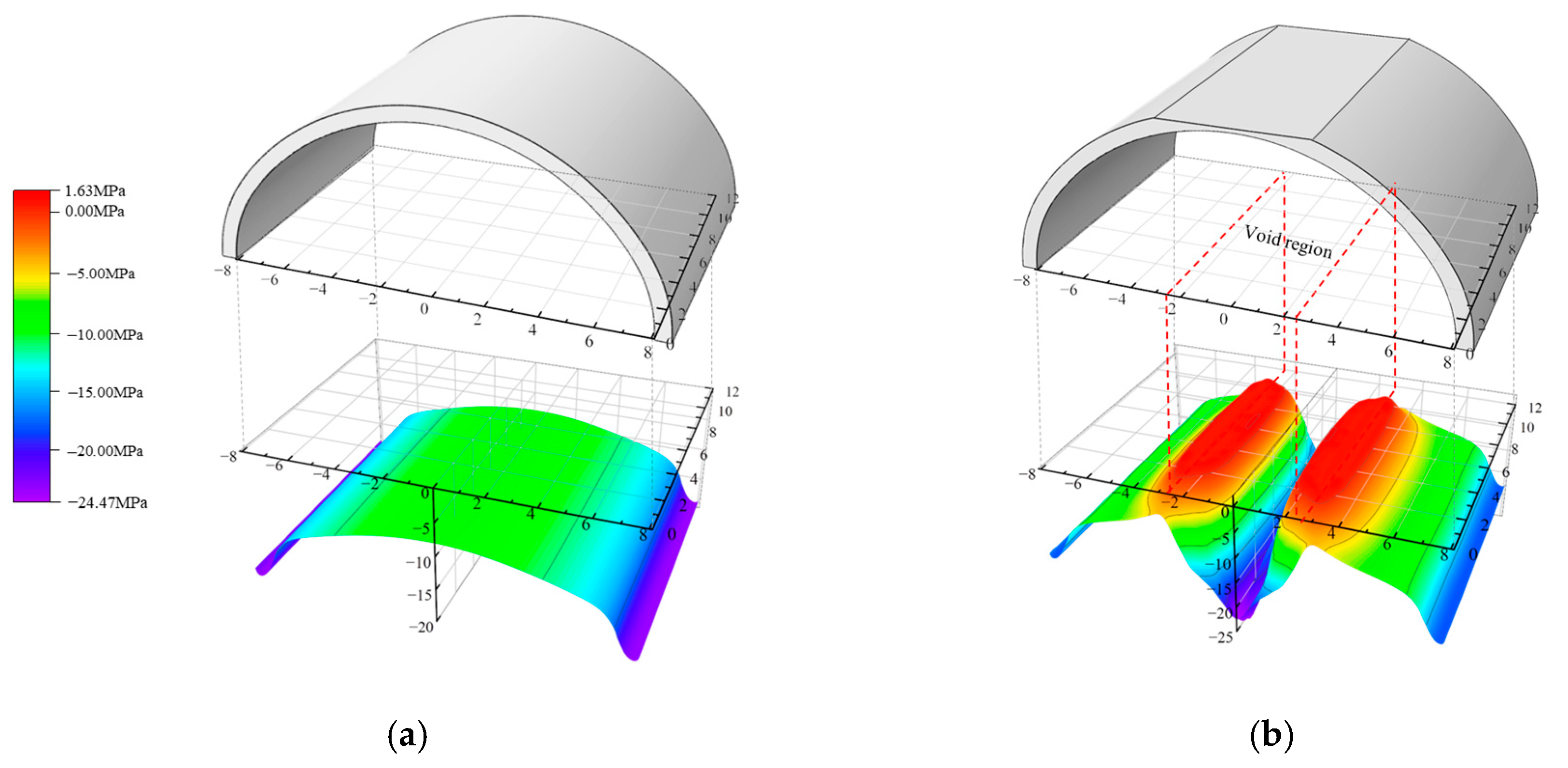 Materials 16 04248 g007 Materials 16 04248 g007