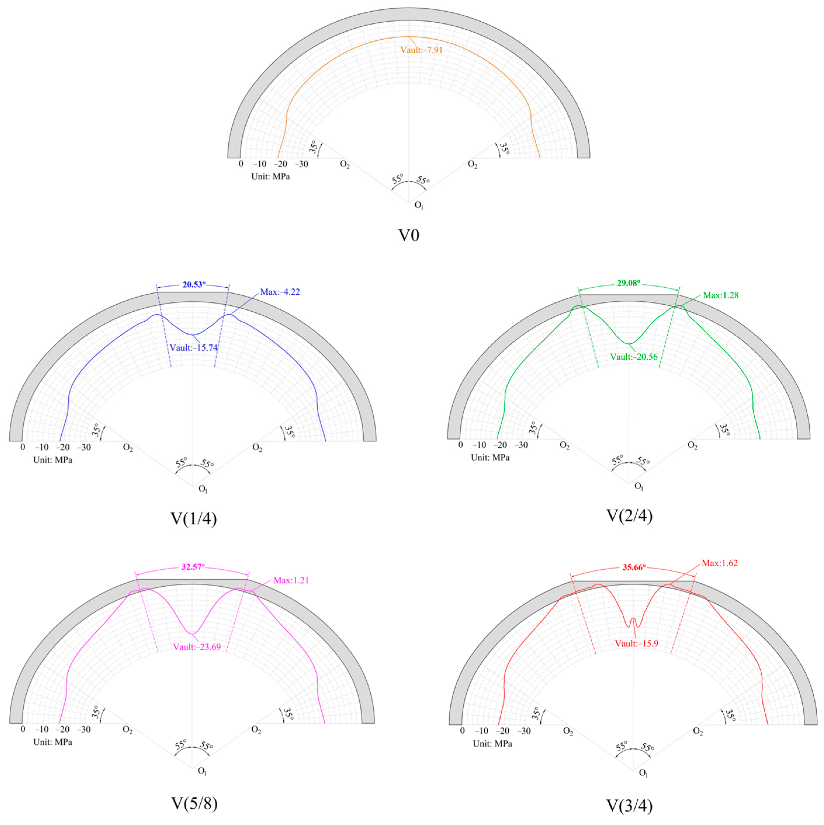 Materials 16 04248 g008 Materials 16 04248 g008
