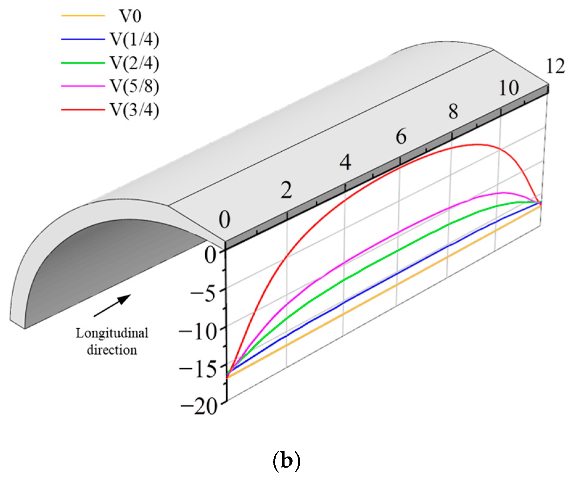 Materials 16 04248 g010b Materials 16 04248 g010b