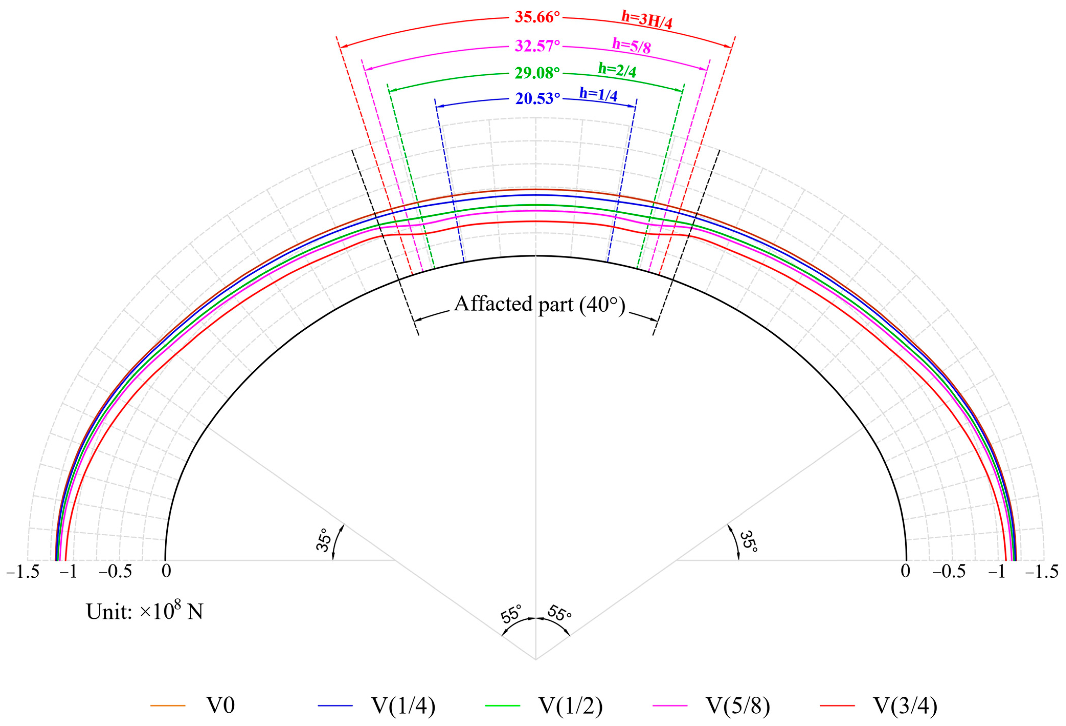 Materials 16 04248 g011 Materials 16 04248 g011