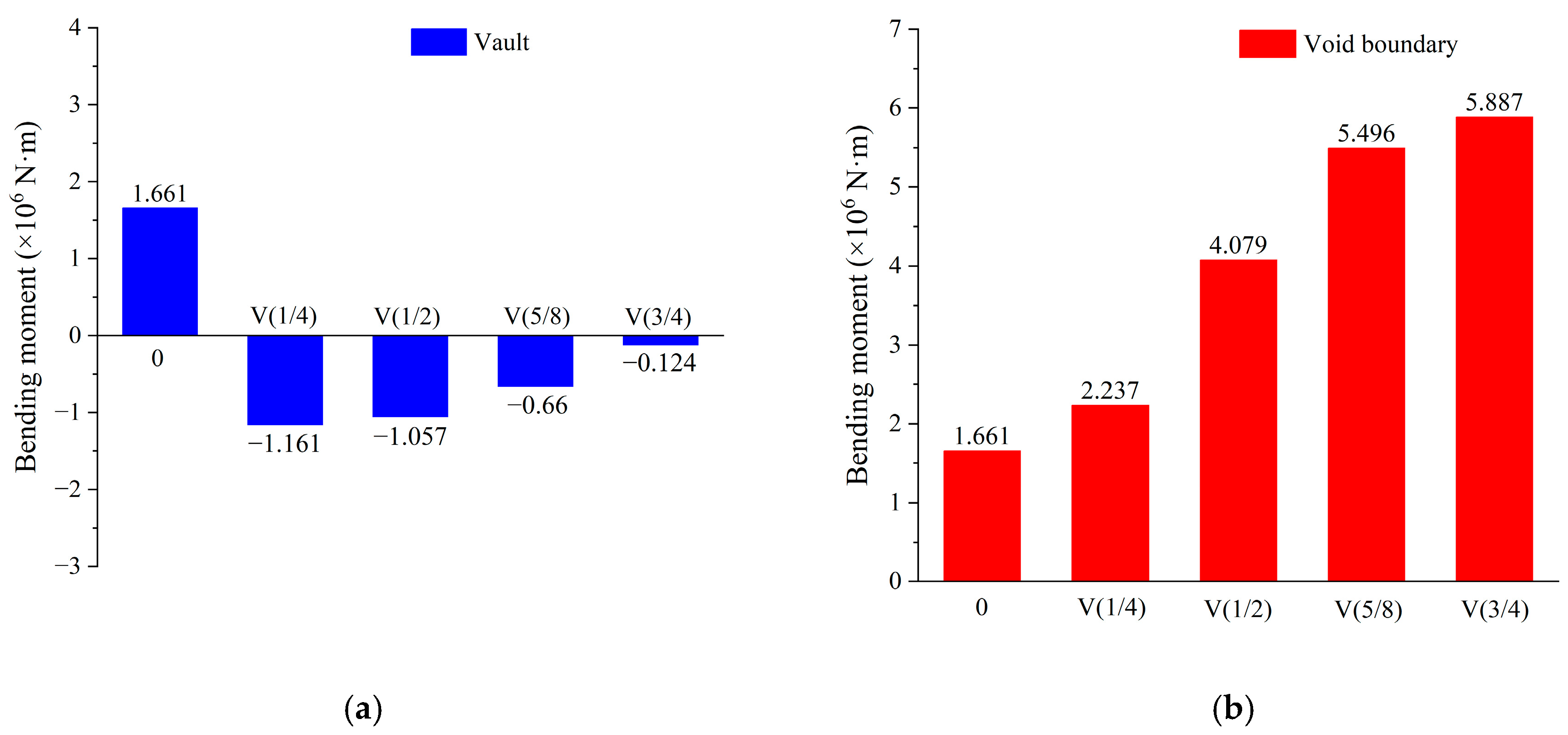 Materials 16 04248 g014 Materials 16 04248 g014