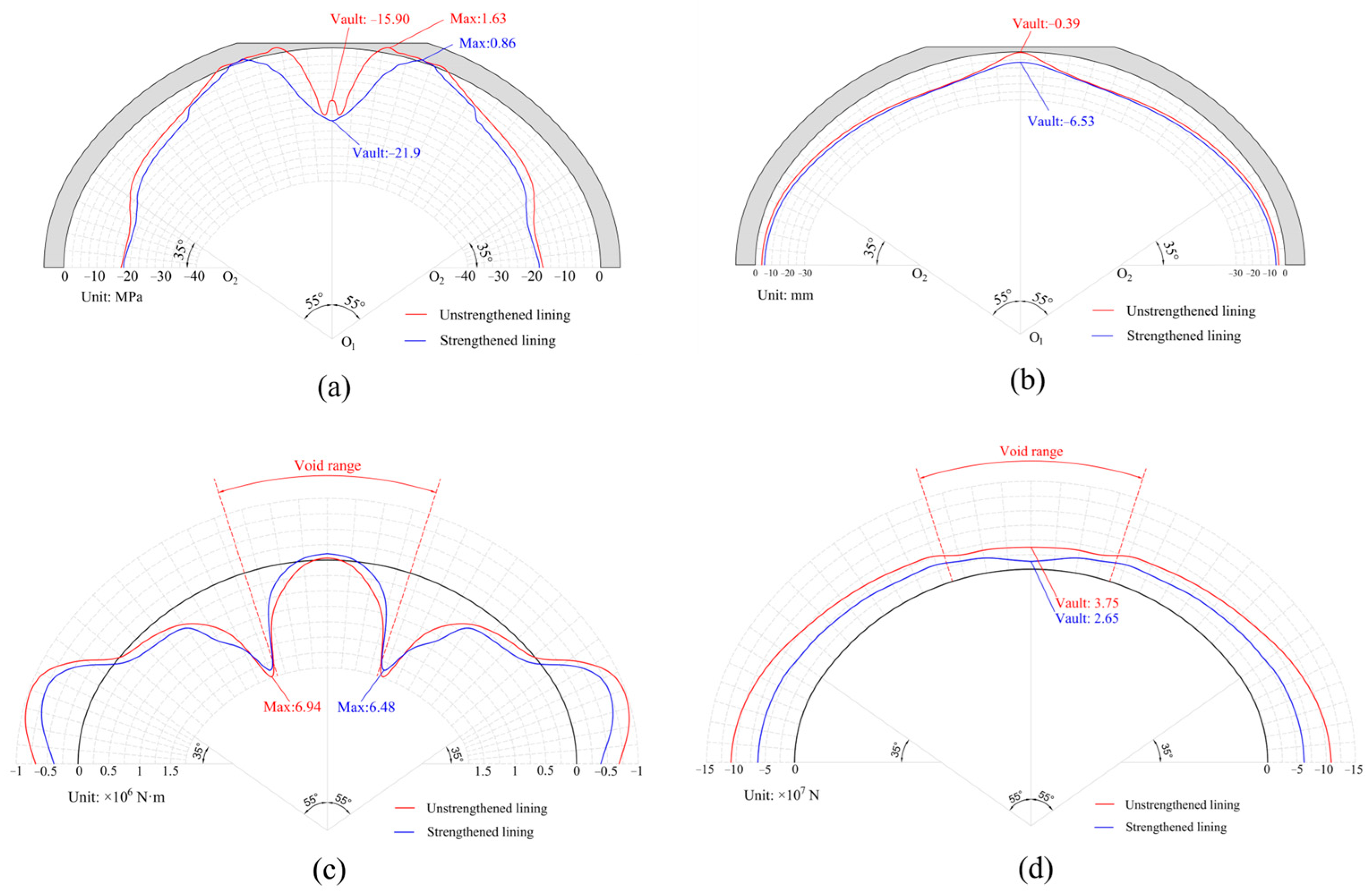 Materials 16 04248 g021 Materials 16 04248 g021