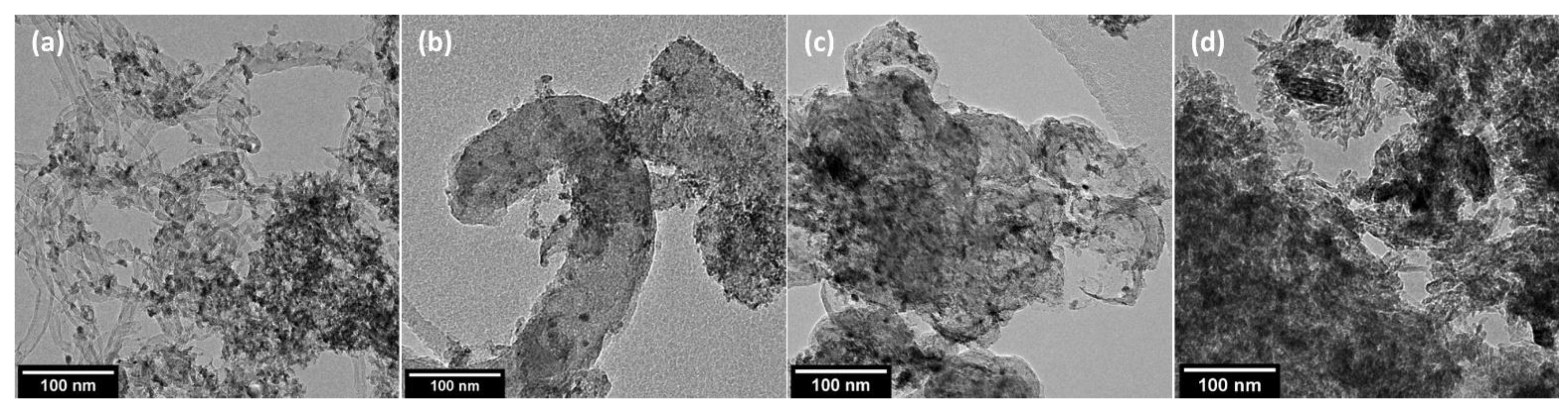 Materials 16 04257 g002