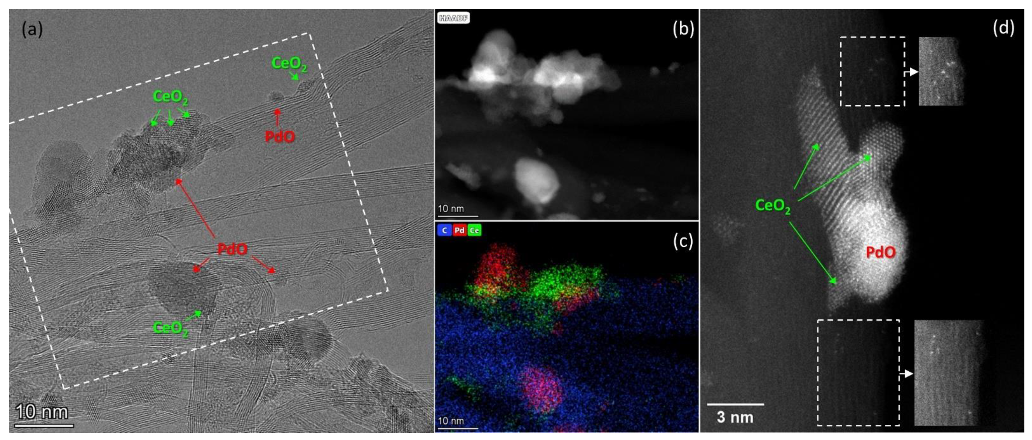 Materials 16 04257 g003