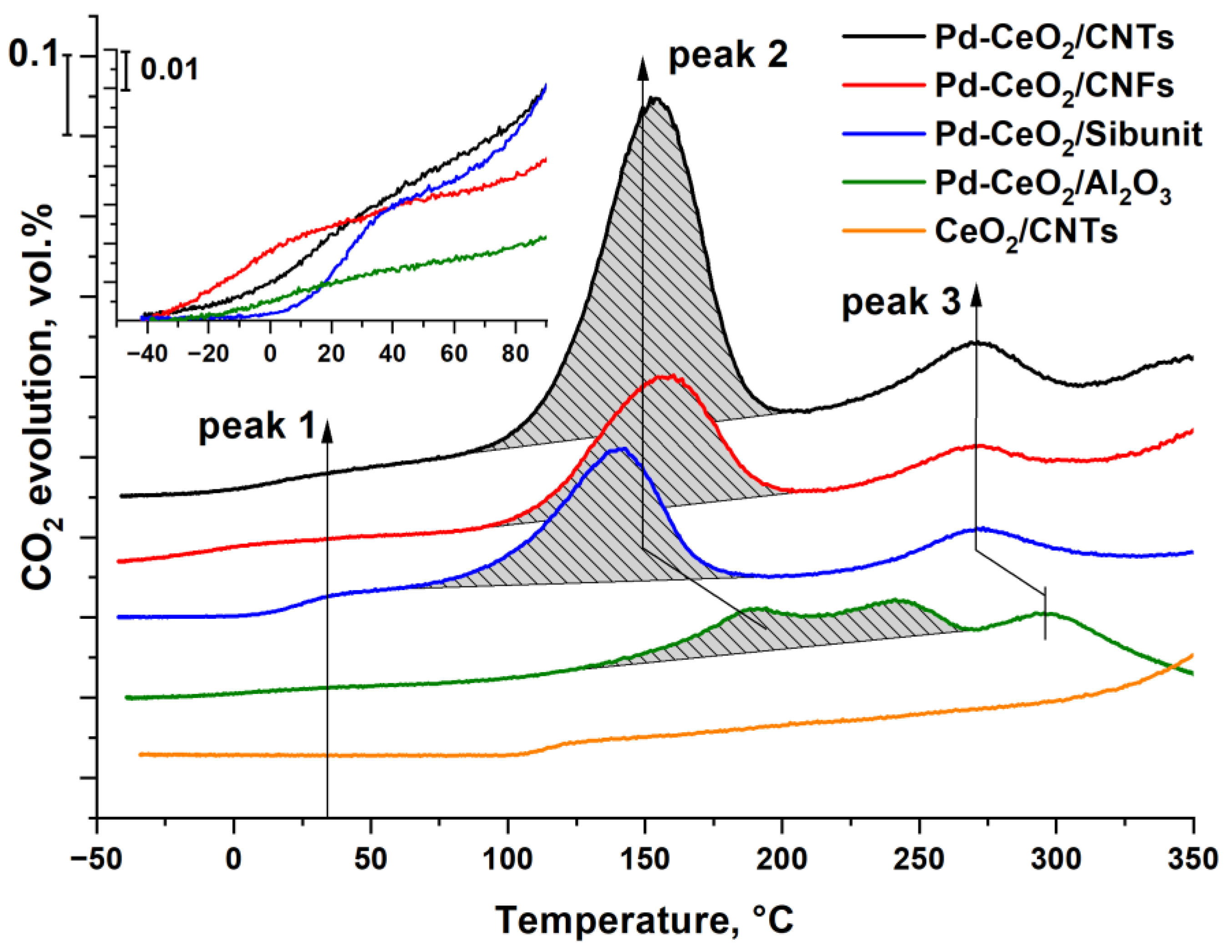Materials 16 04257 g008