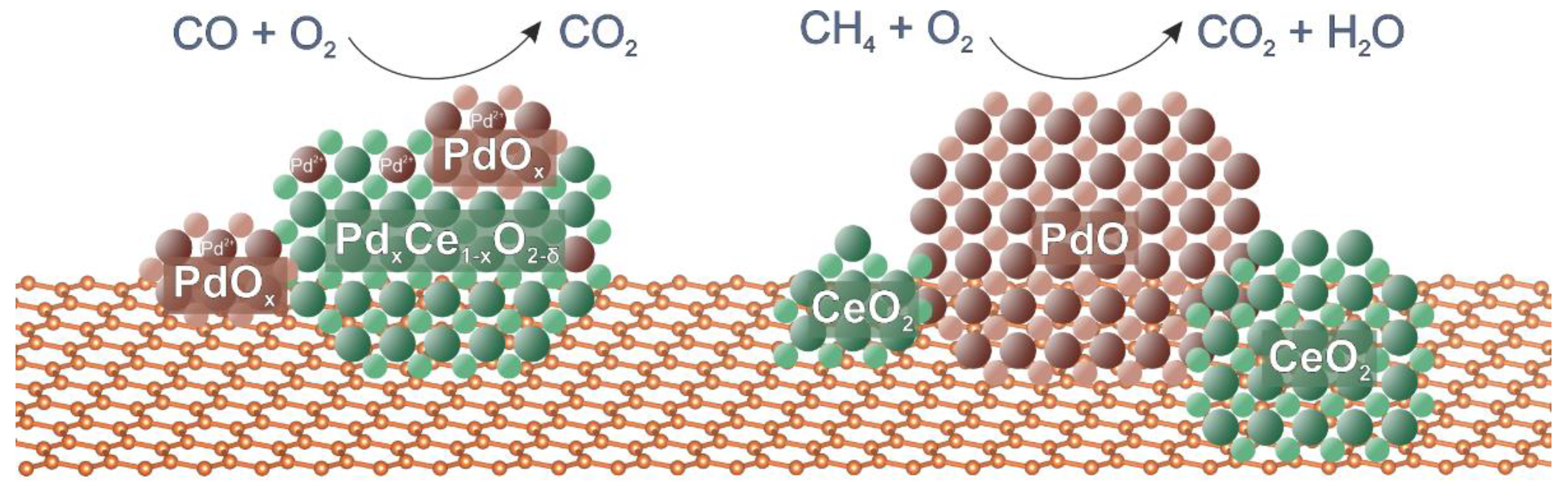 Materials 16 04257 g009