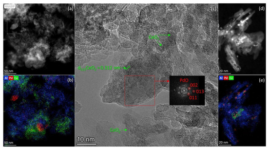 Materials 16 04257 g0a1