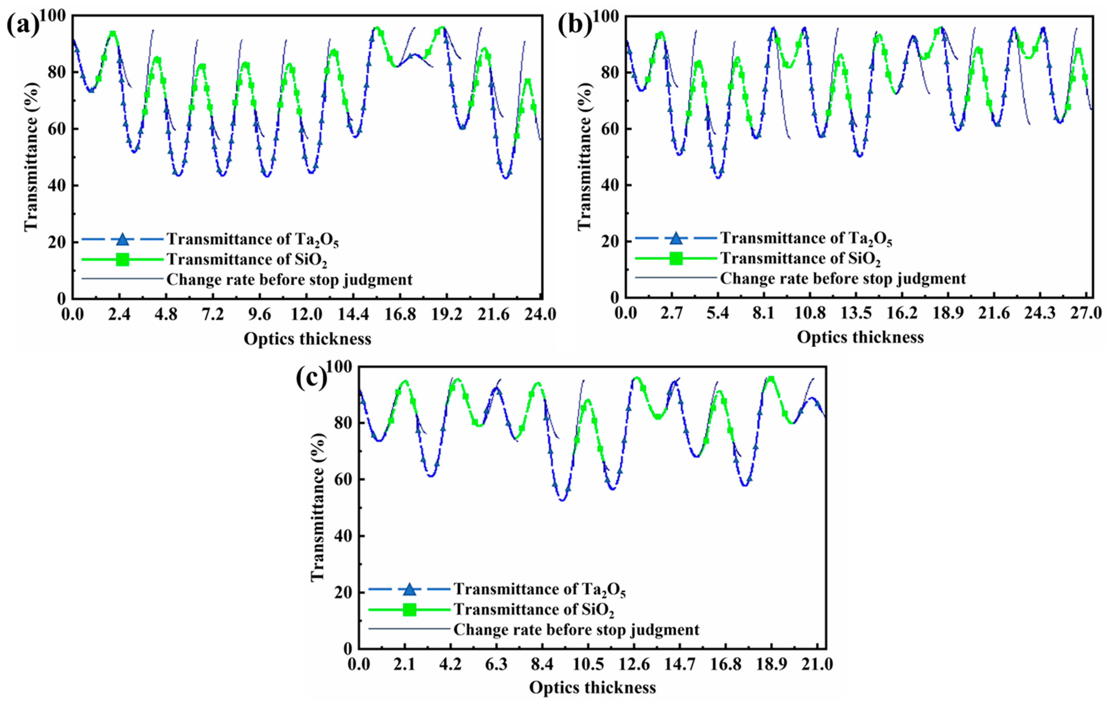 Materials 16 04258 g006