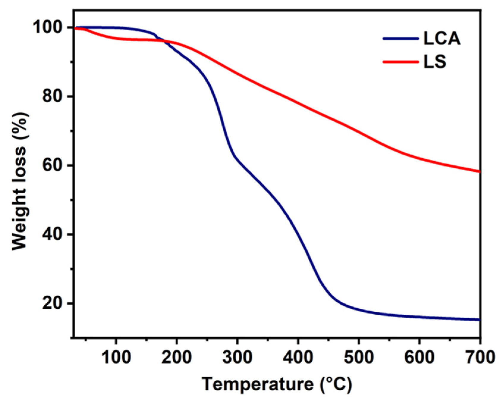 Materials 16 04260 g003