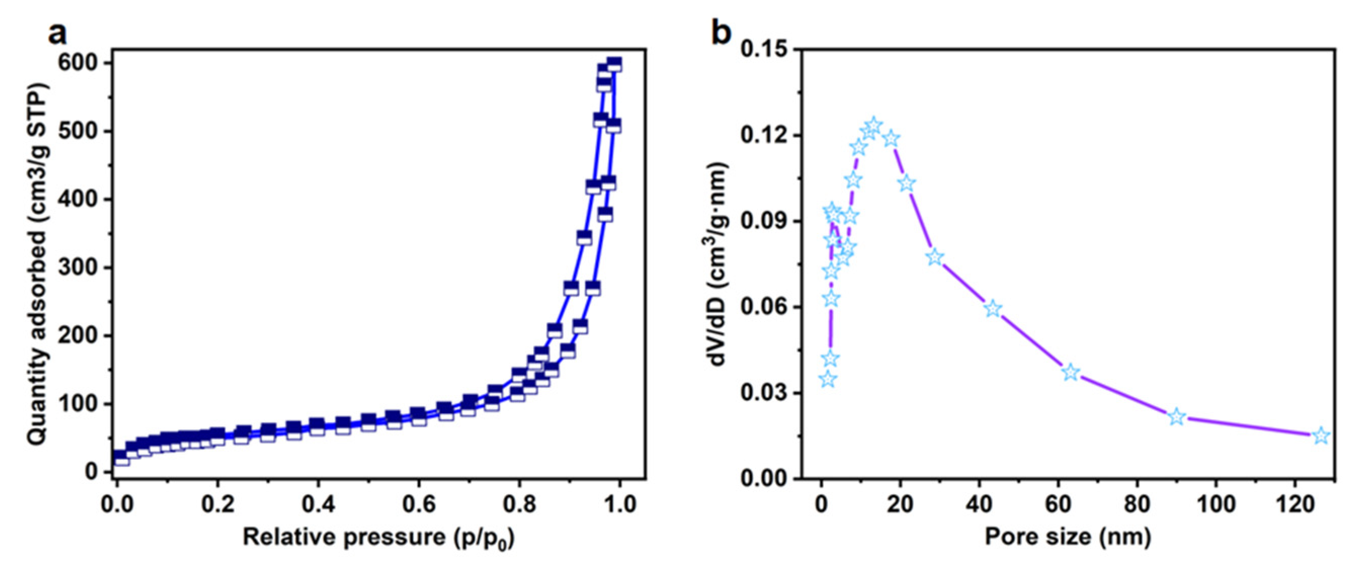 Materials 16 04260 g004