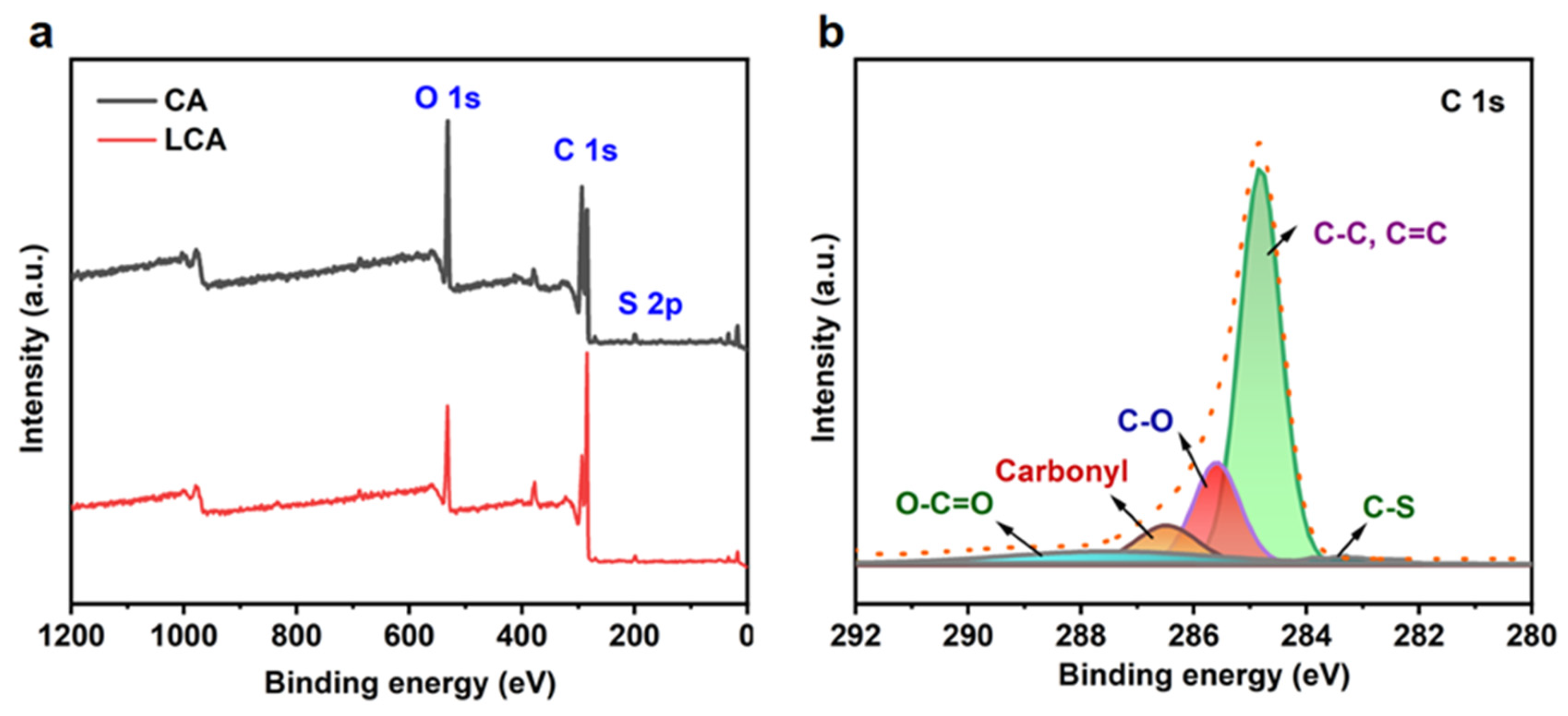Materials 16 04260 g006
