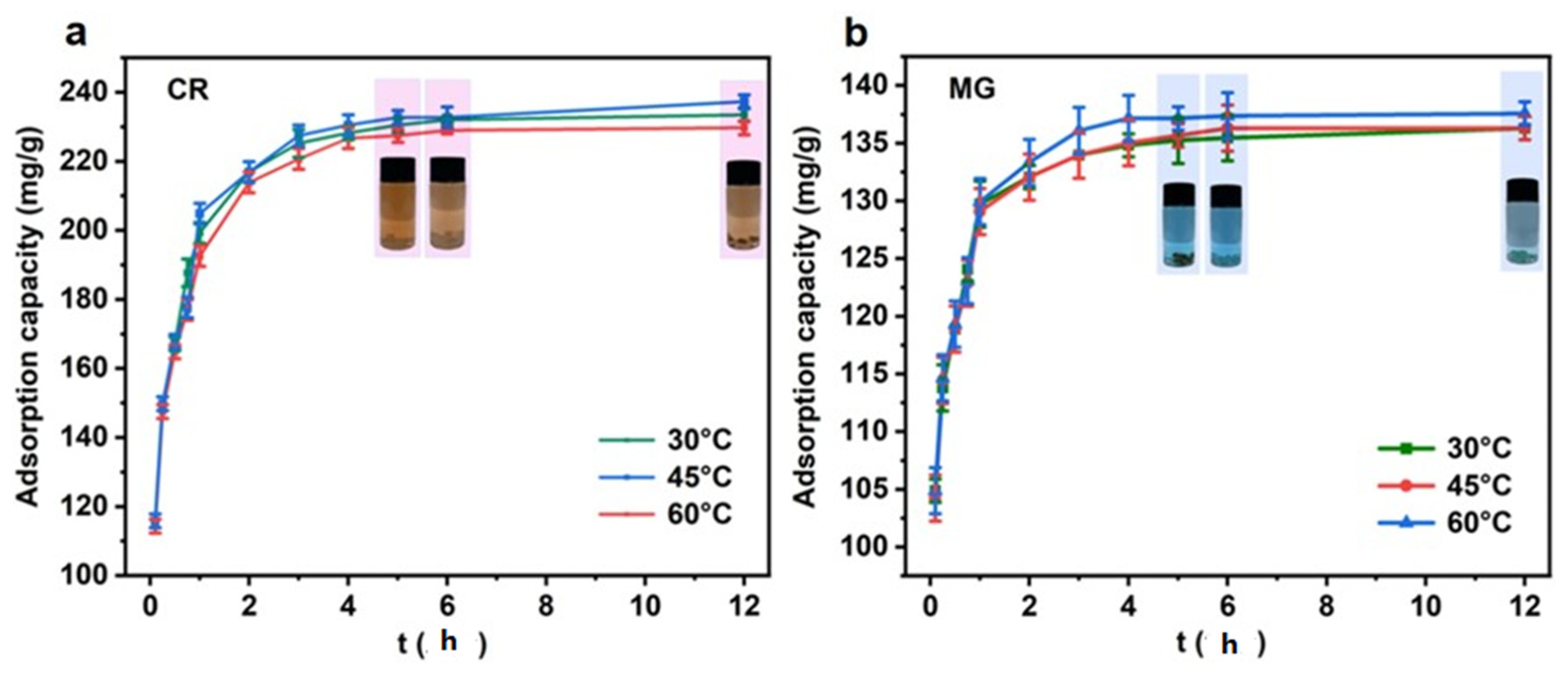 Materials 16 04260 g008