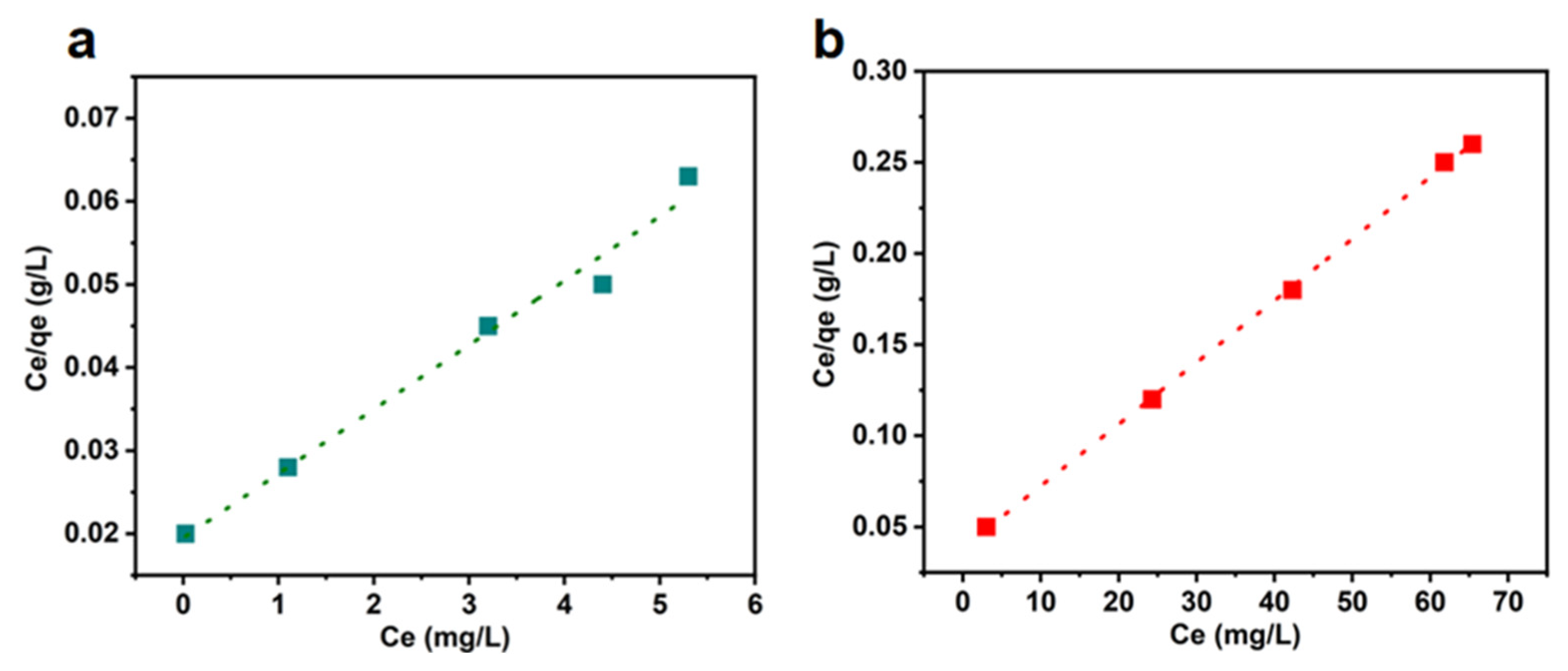 Materials 16 04260 g010