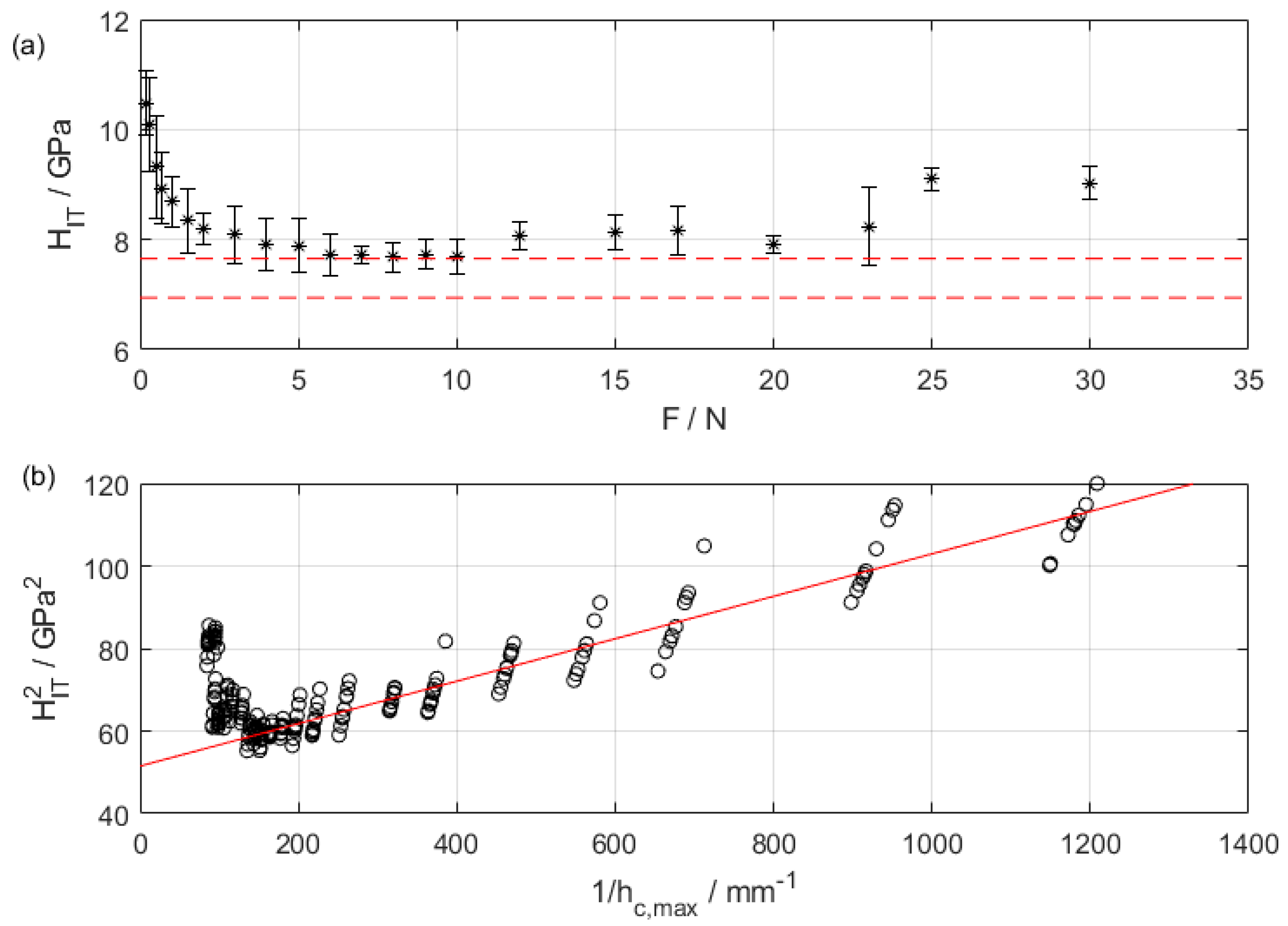 Materials 16 04262 g005 Materials 16 04262 g005