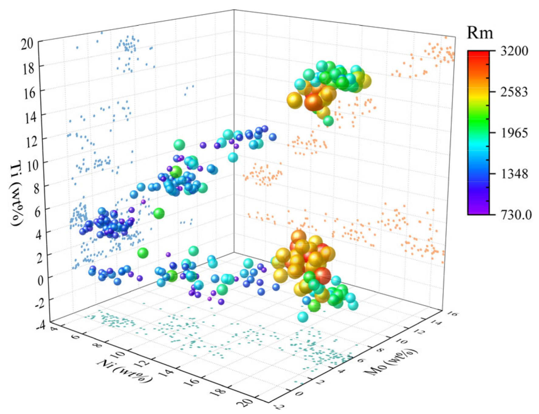 Materials 16 04273 g001