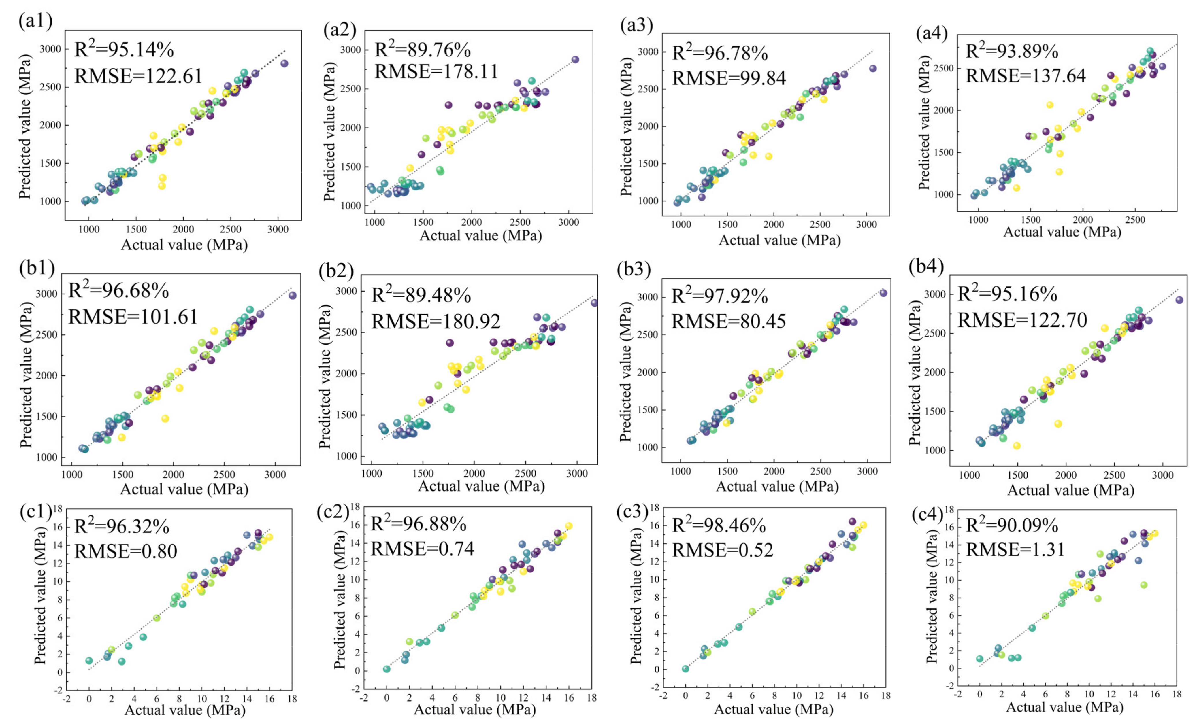 Materials 16 04273 g002a