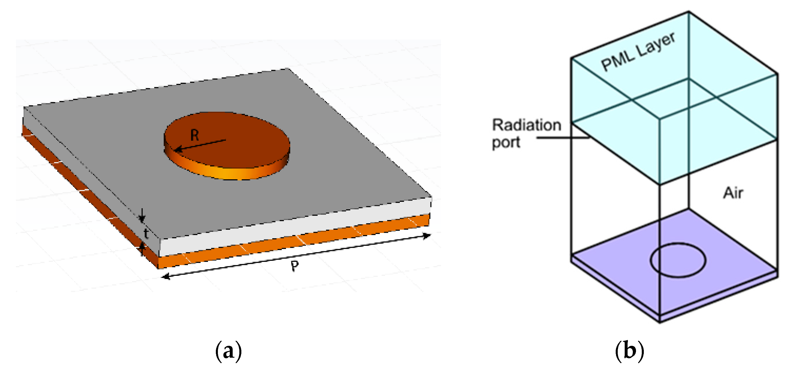 Materials 16 04278 g002