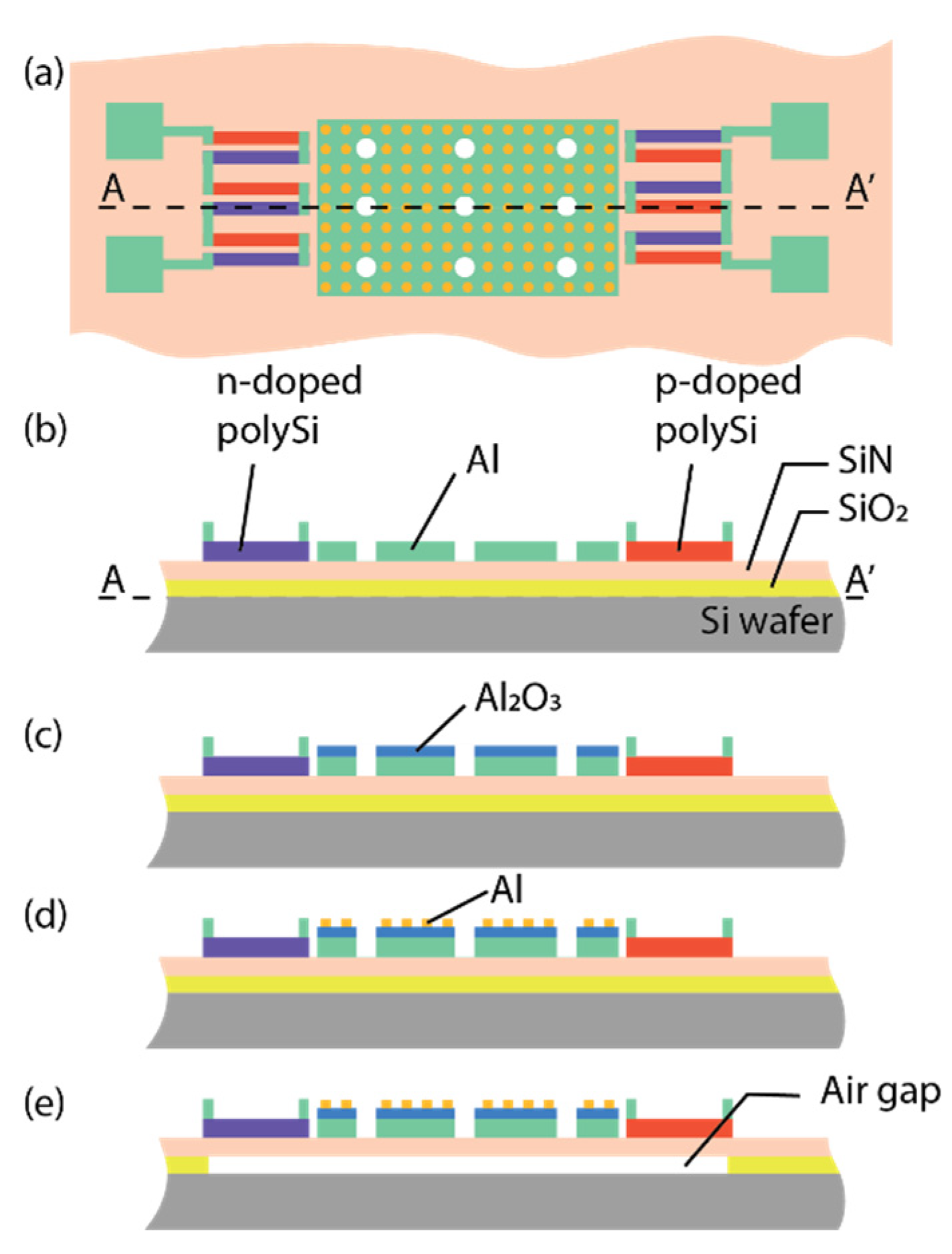 Materials 16 04278 g004