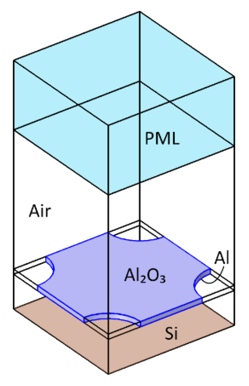 Materials 16 04278 g005