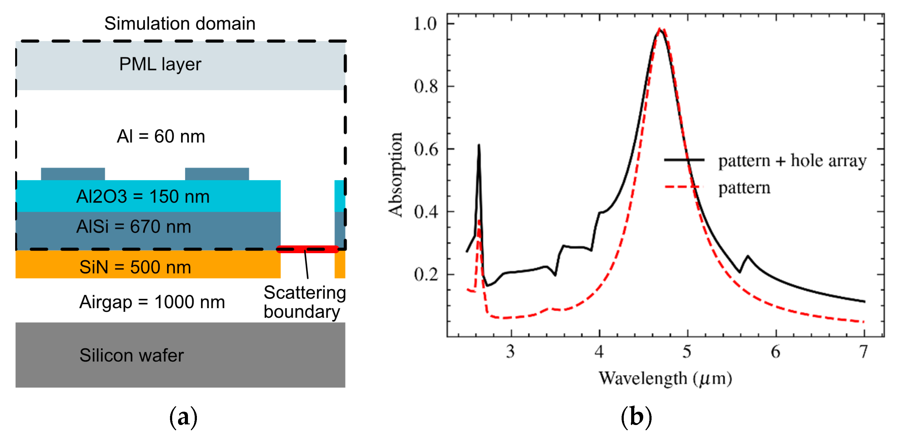 Materials 16 04278 g009