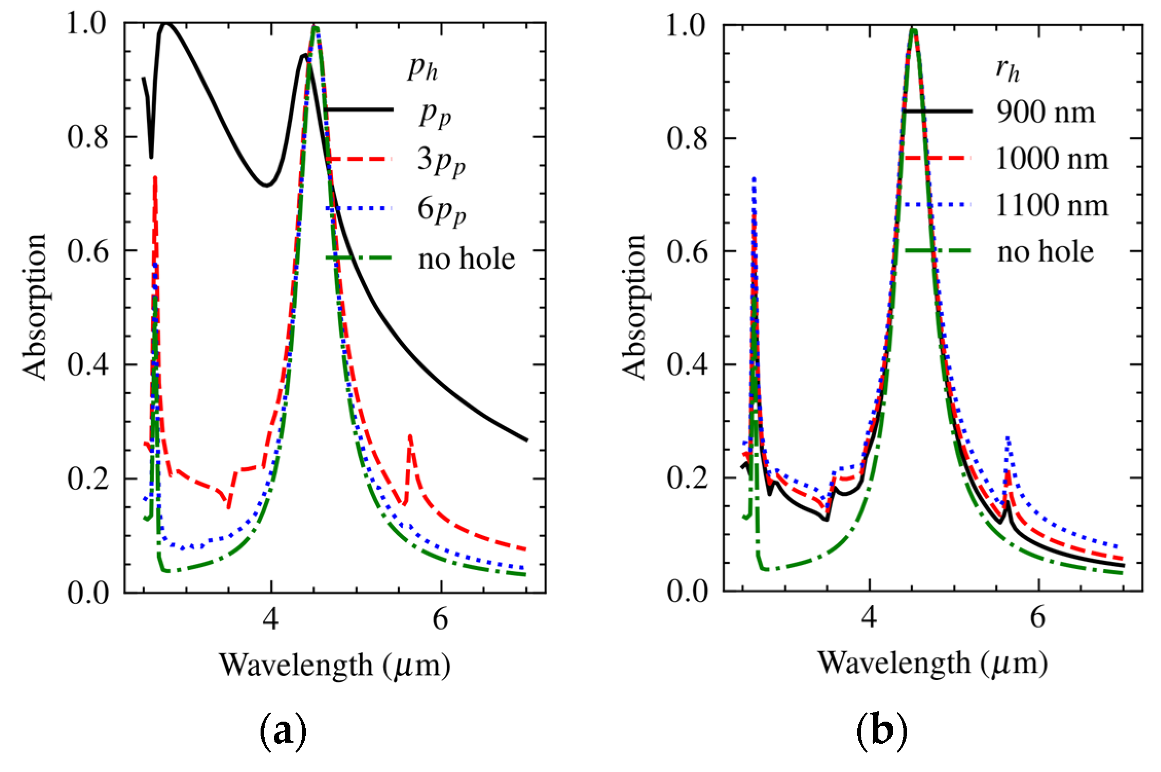 Materials 16 04278 g011
