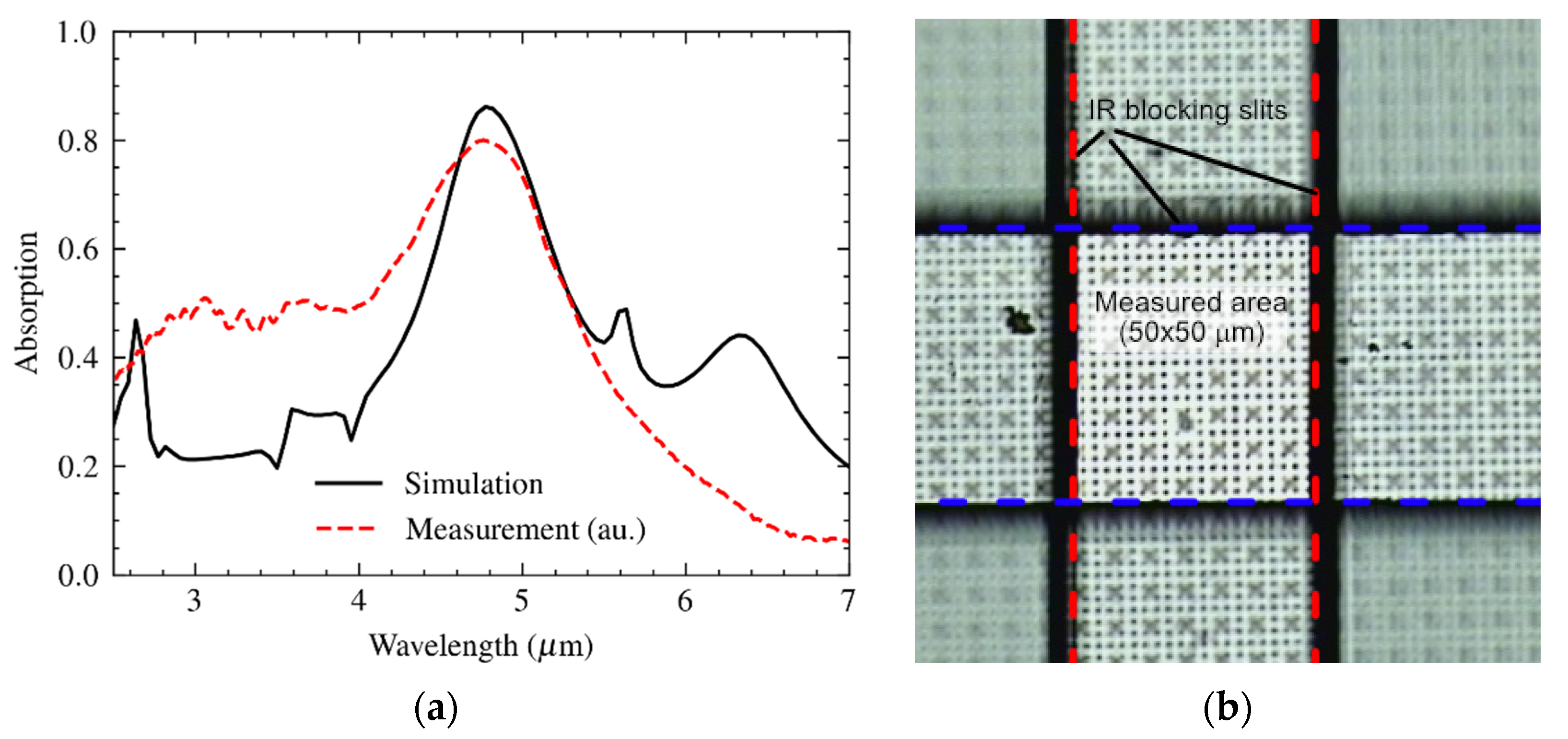 Materials 16 04278 g013