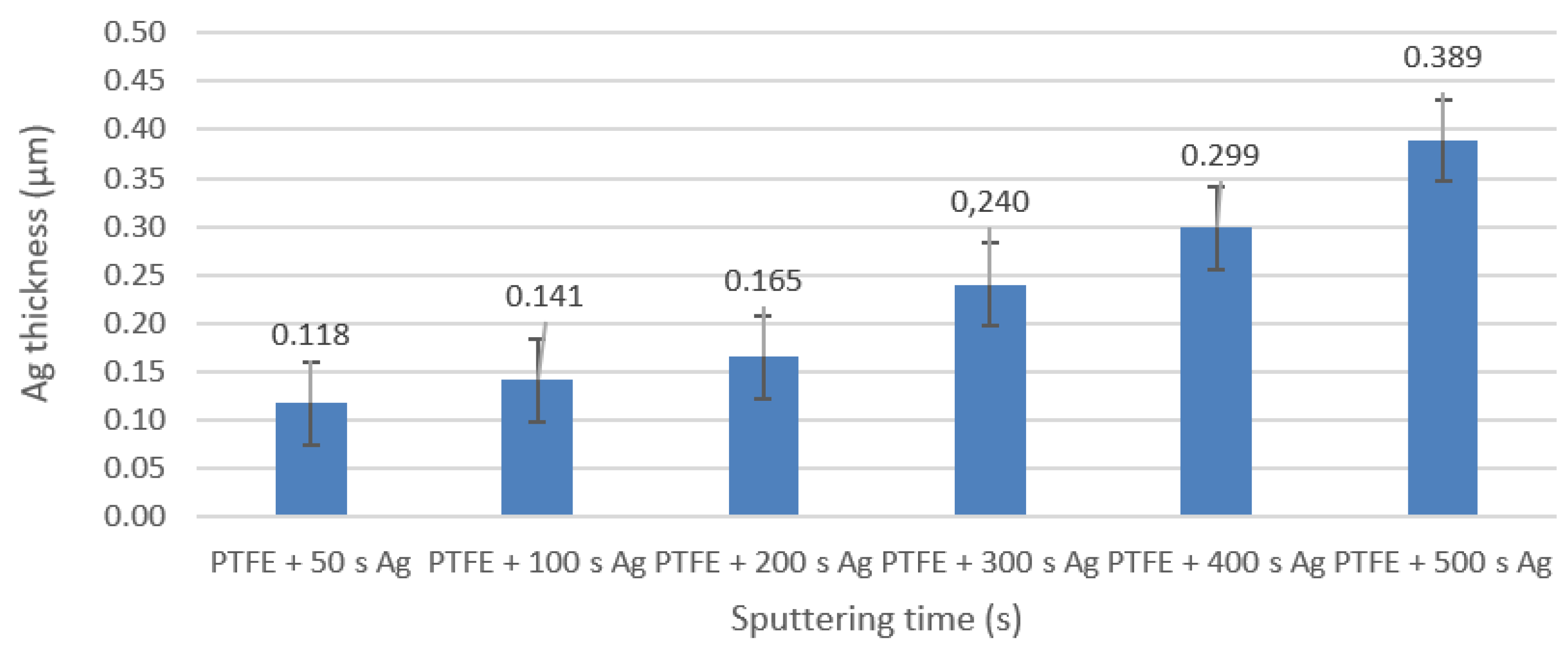 Materials 16 04280 g001
