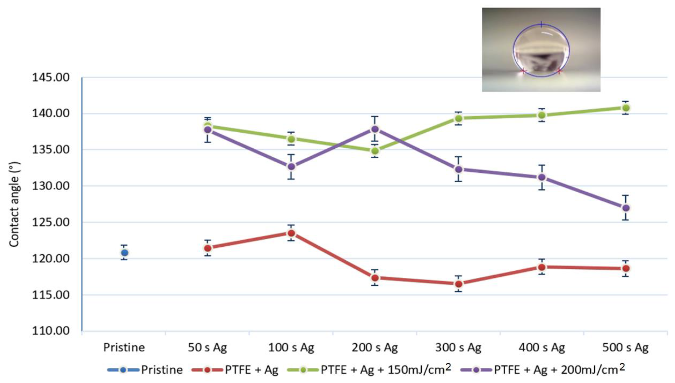 Materials 16 04280 g002