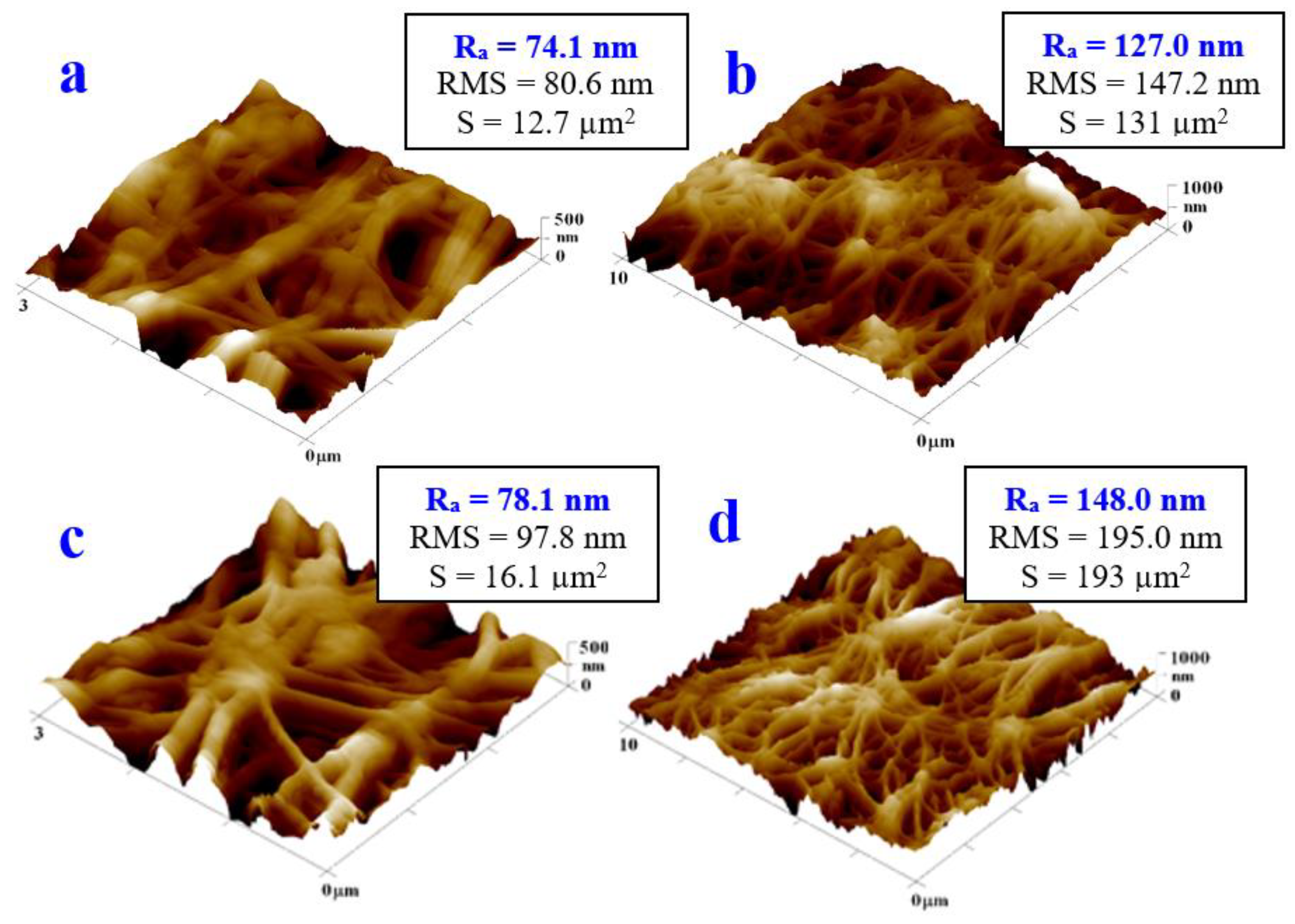 Materials 16 04280 g006