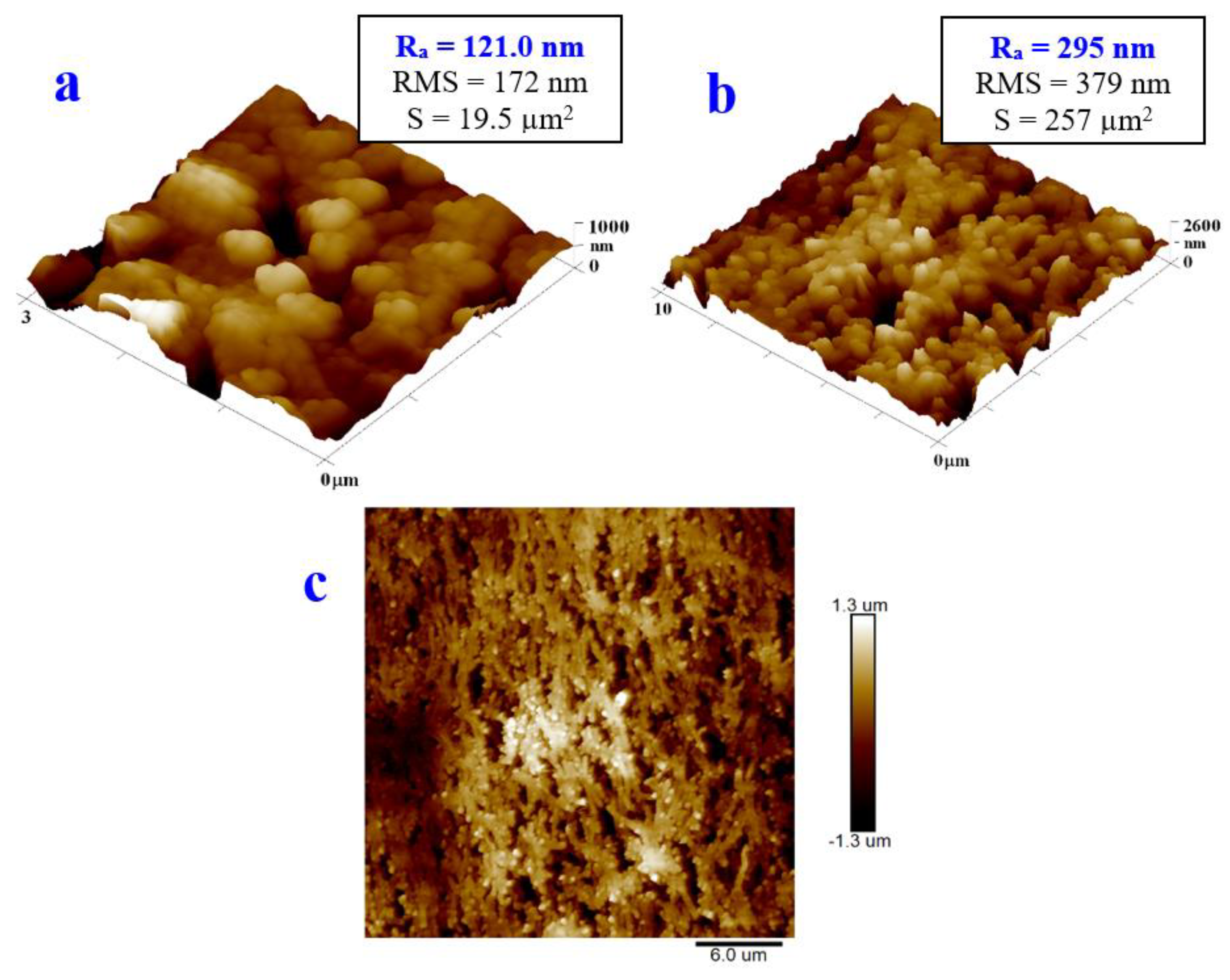 Materials 16 04280 g007