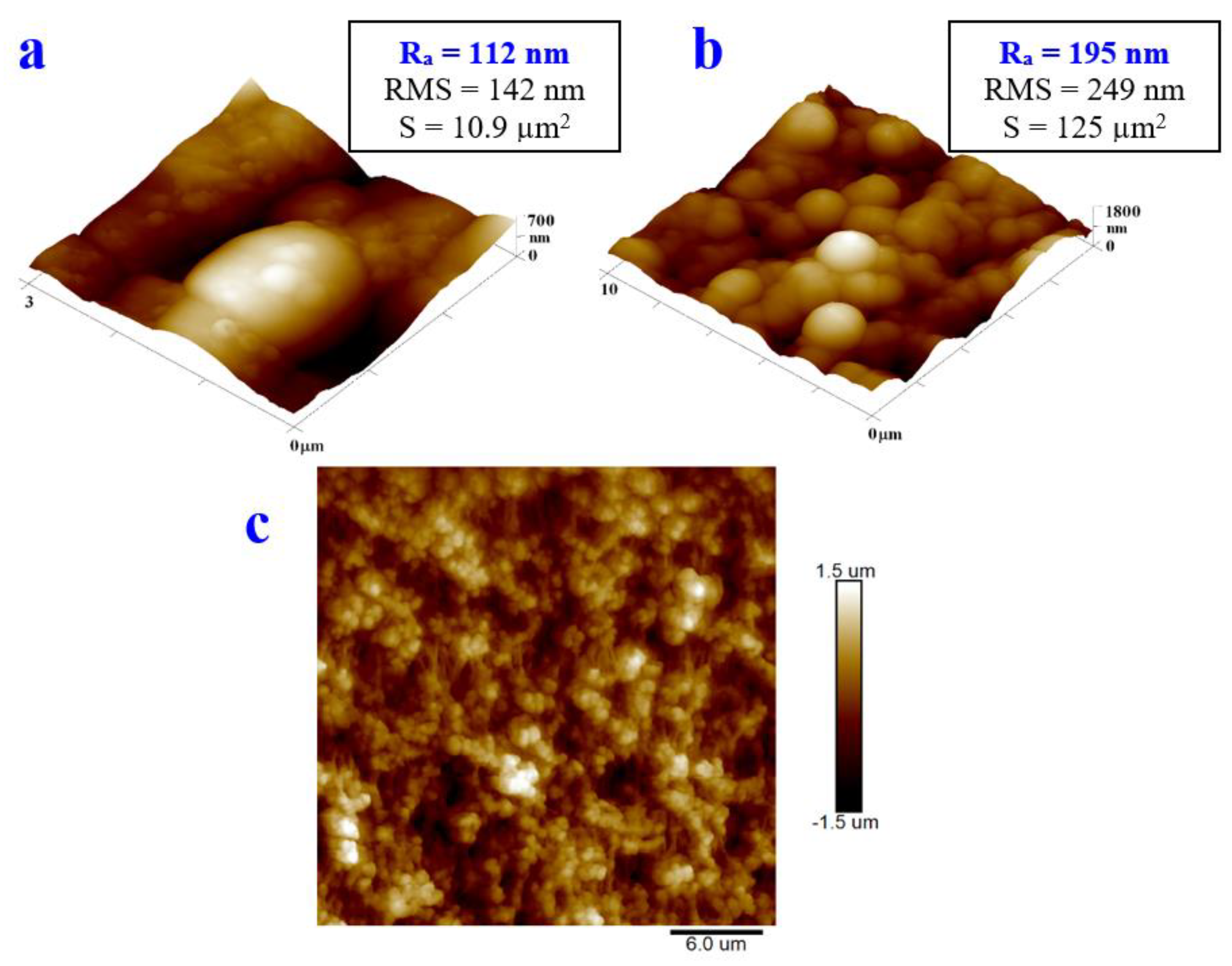 Materials 16 04280 g008