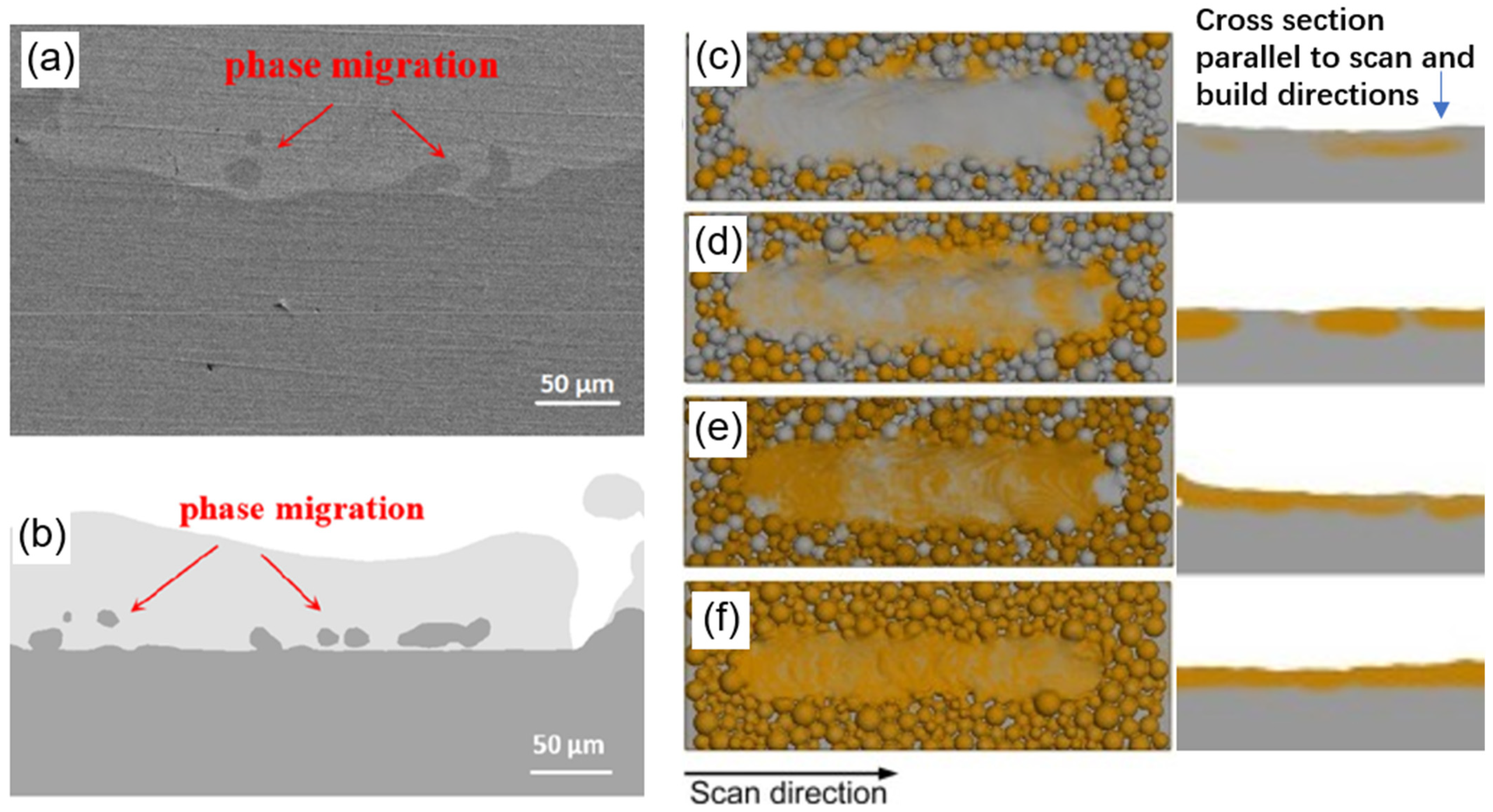 Materials 16 04287 g005