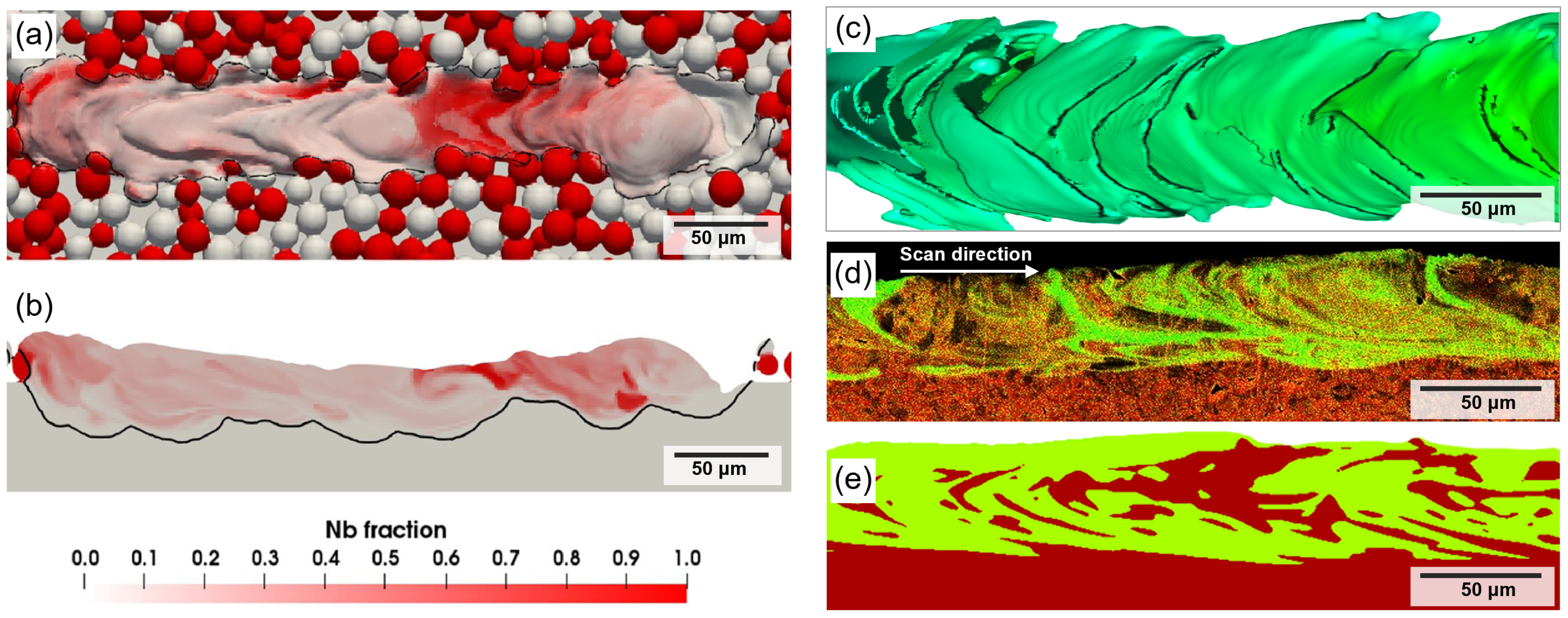 Materials 16 04287 g006