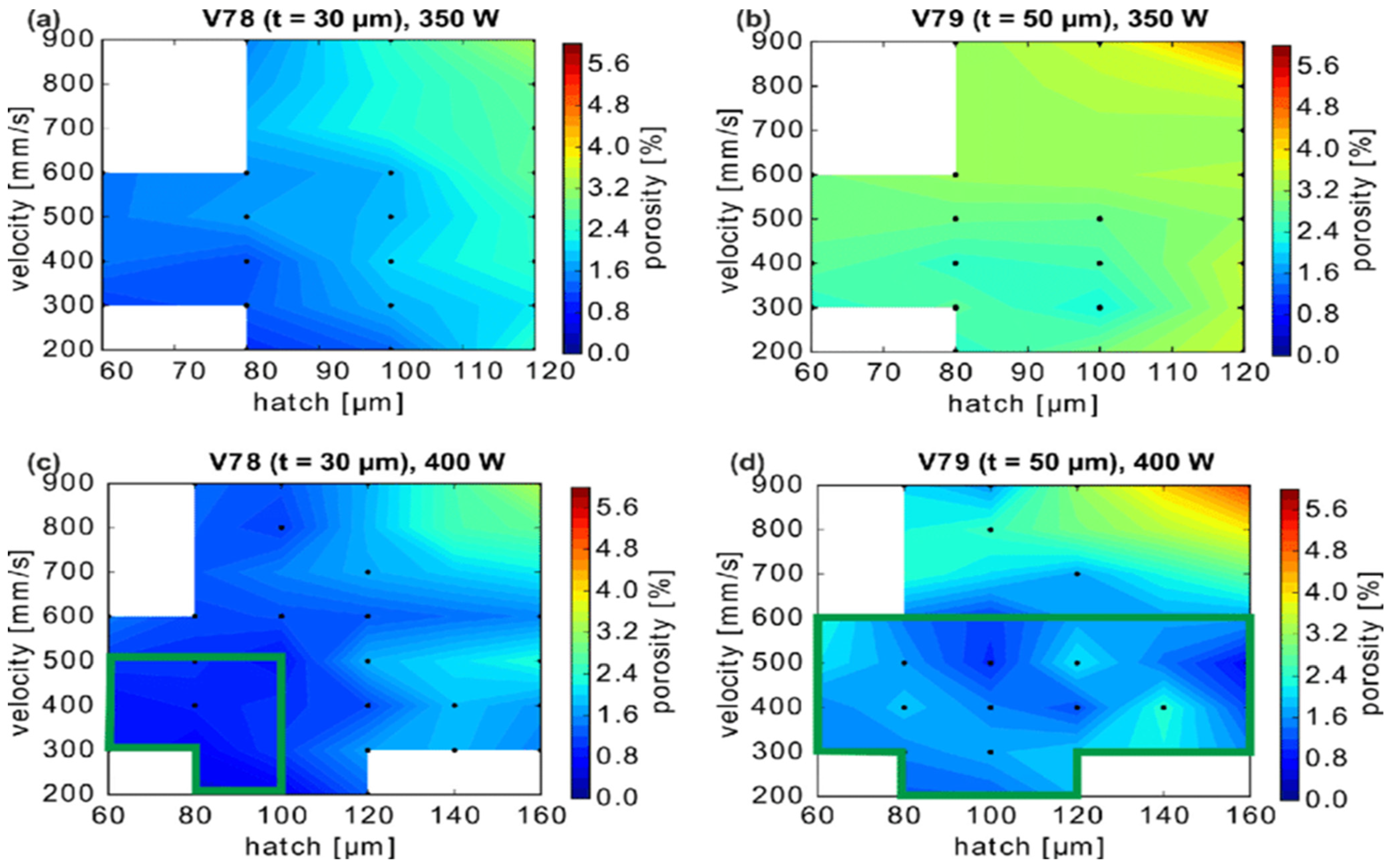 Materials 16 04287 g008