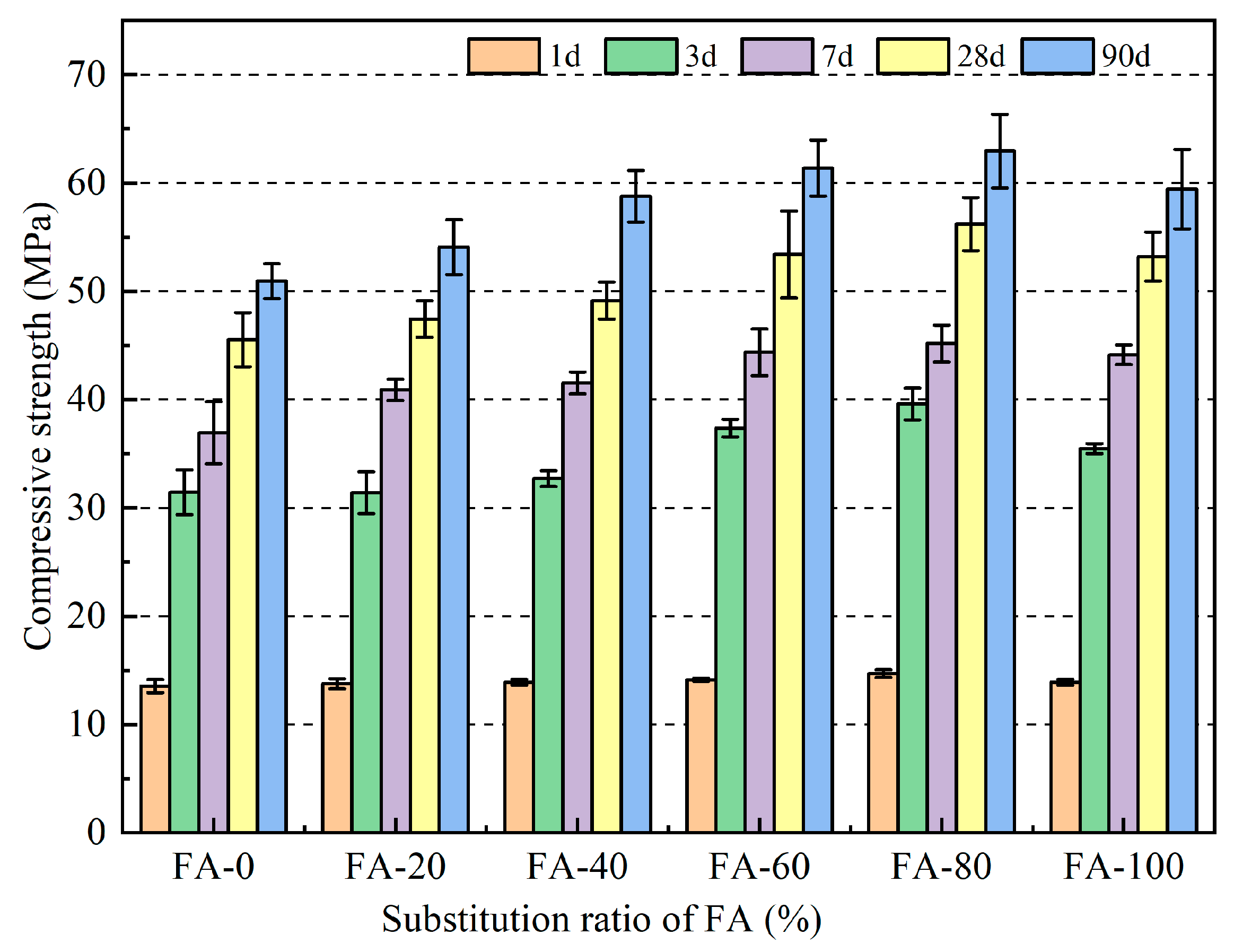 Materials 16 04292 g005