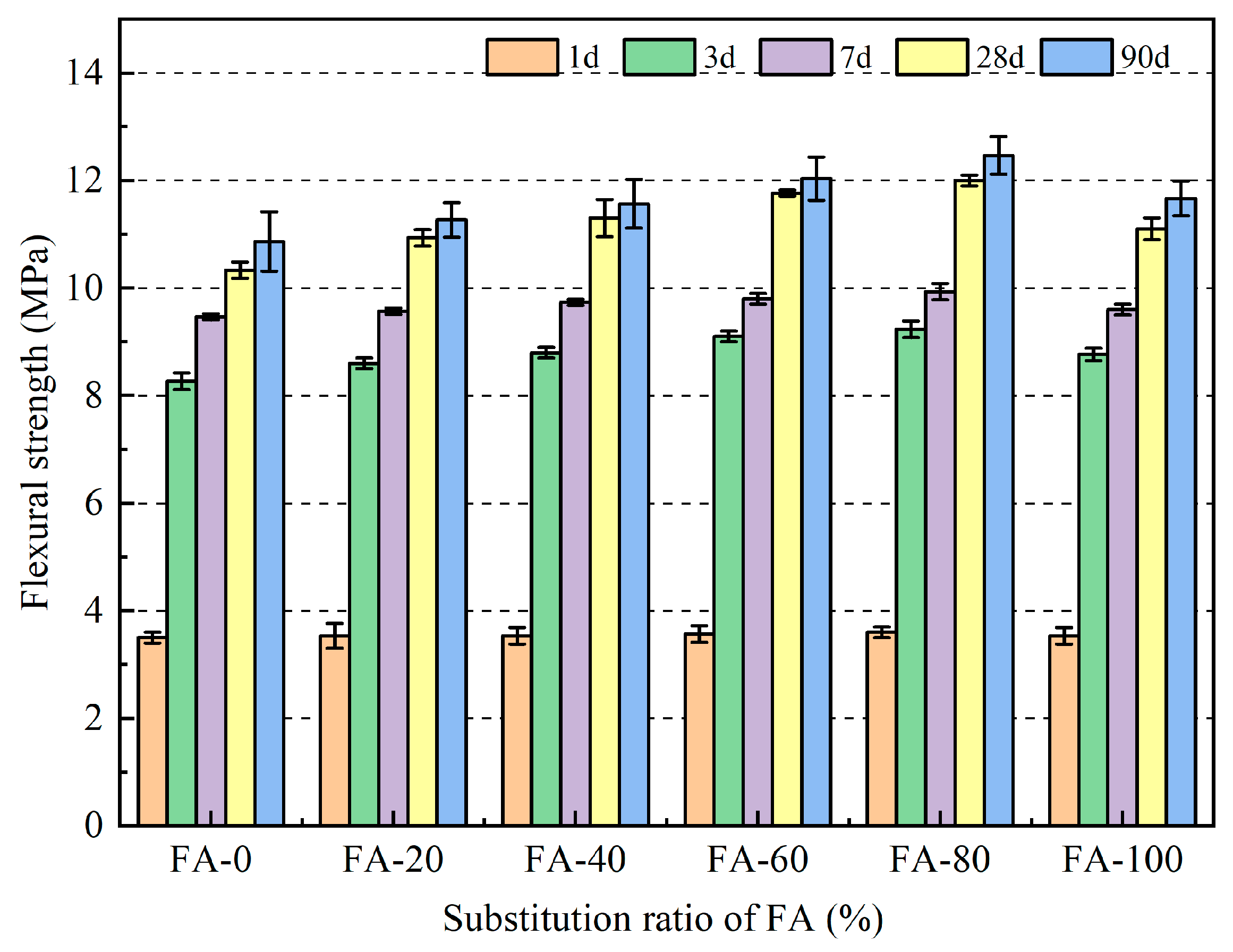 Materials 16 04292 g006