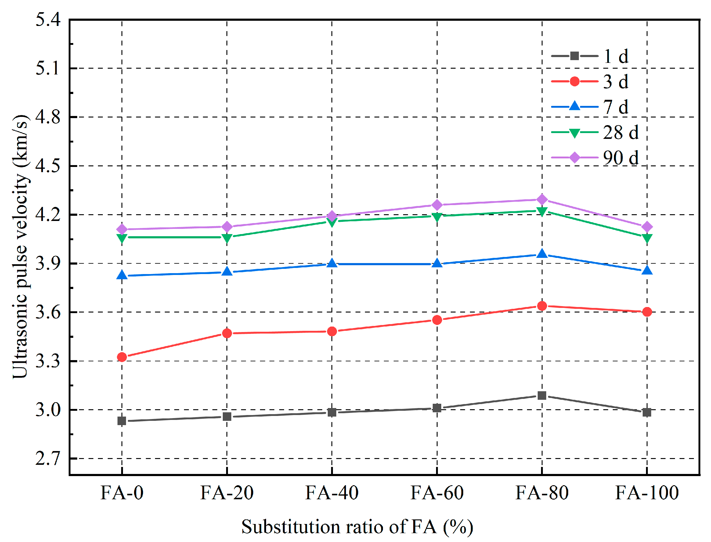 Materials 16 04292 g008